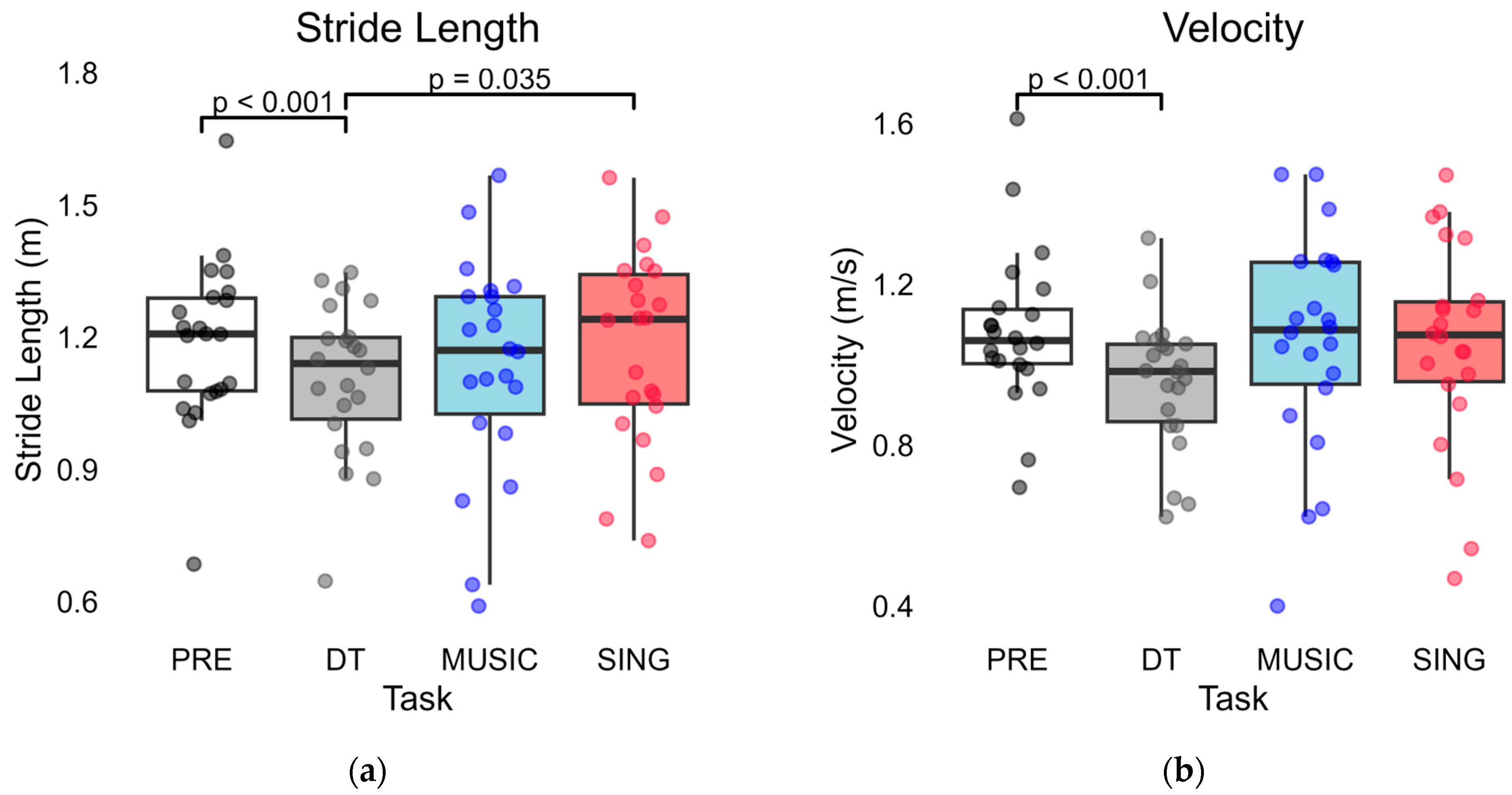 Brainsci 15 00820 g002a