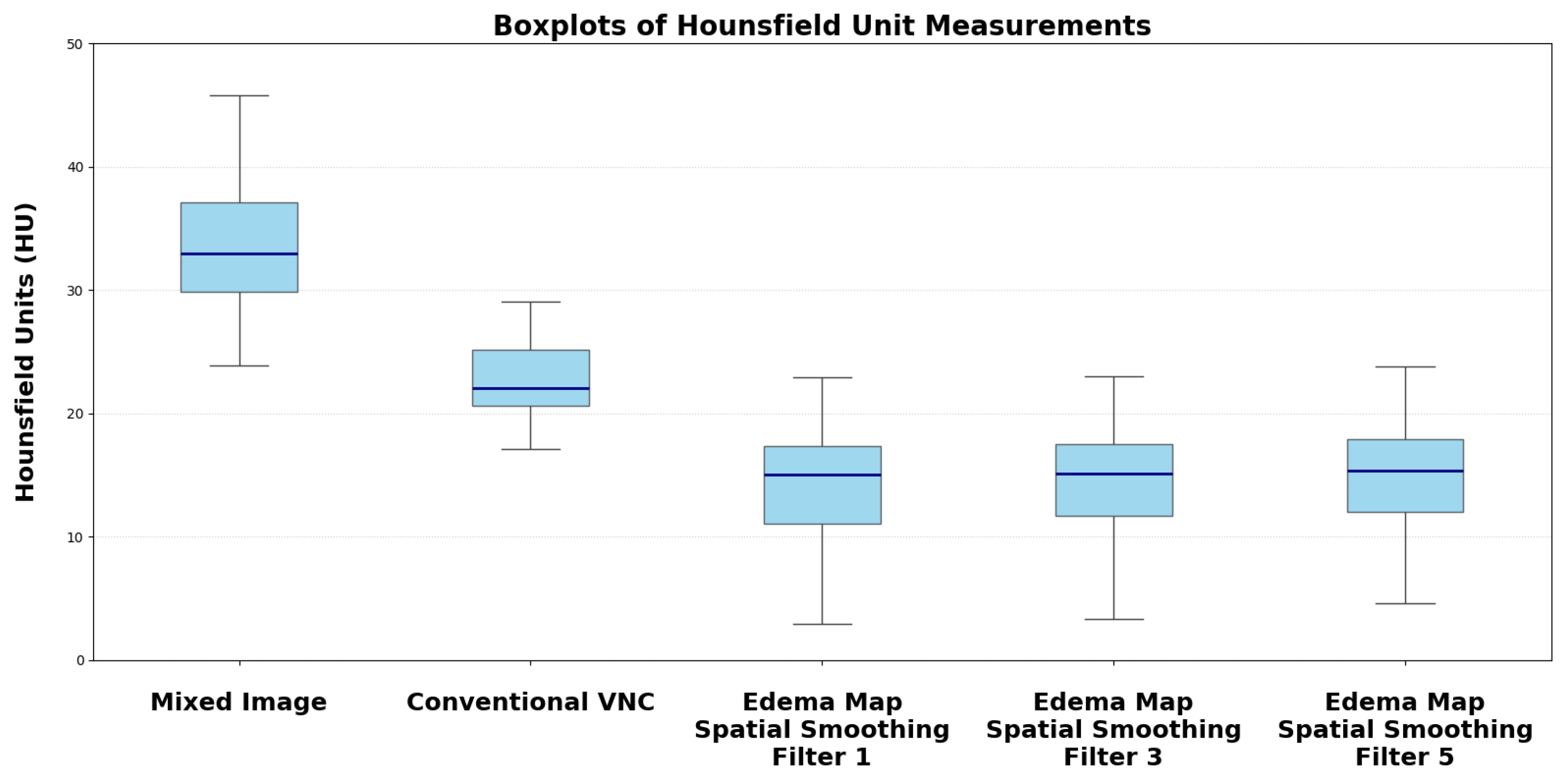 Brainsci 15 00821 g003