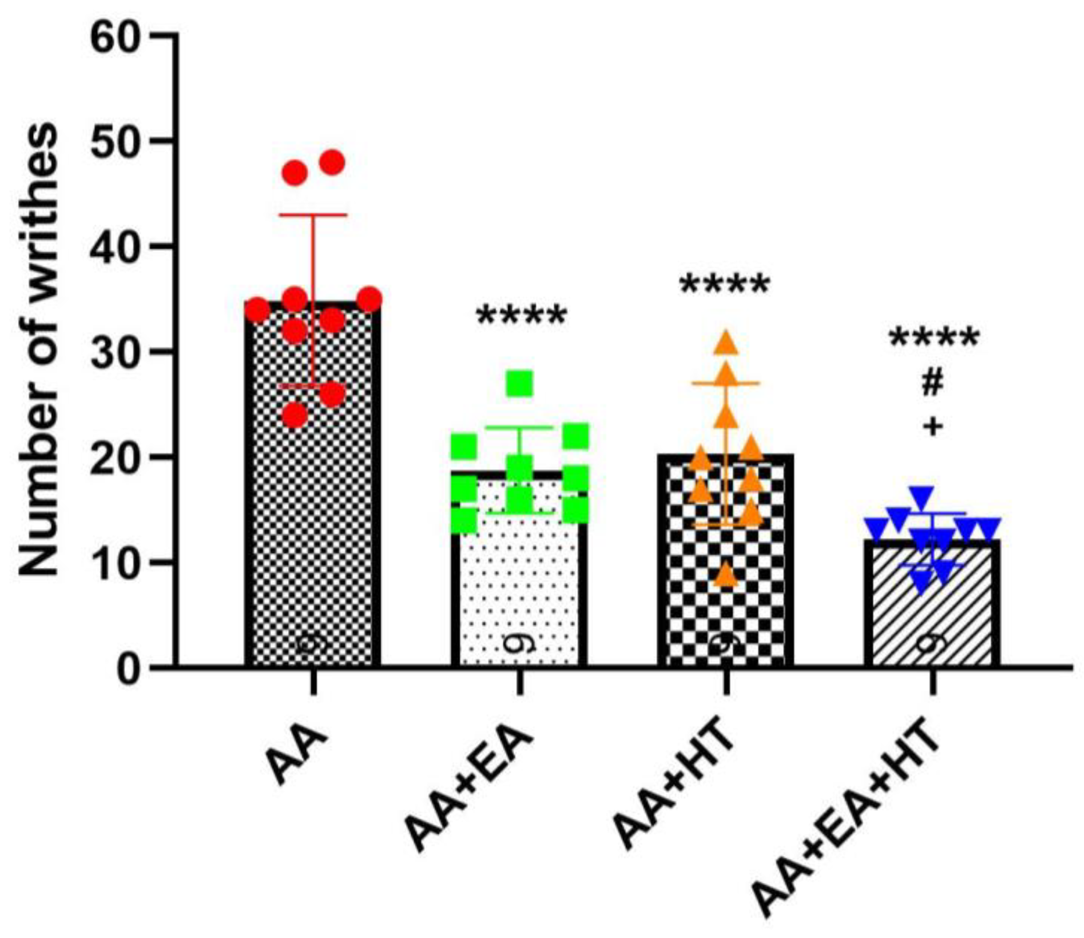 Brainsci 15 00822 g002