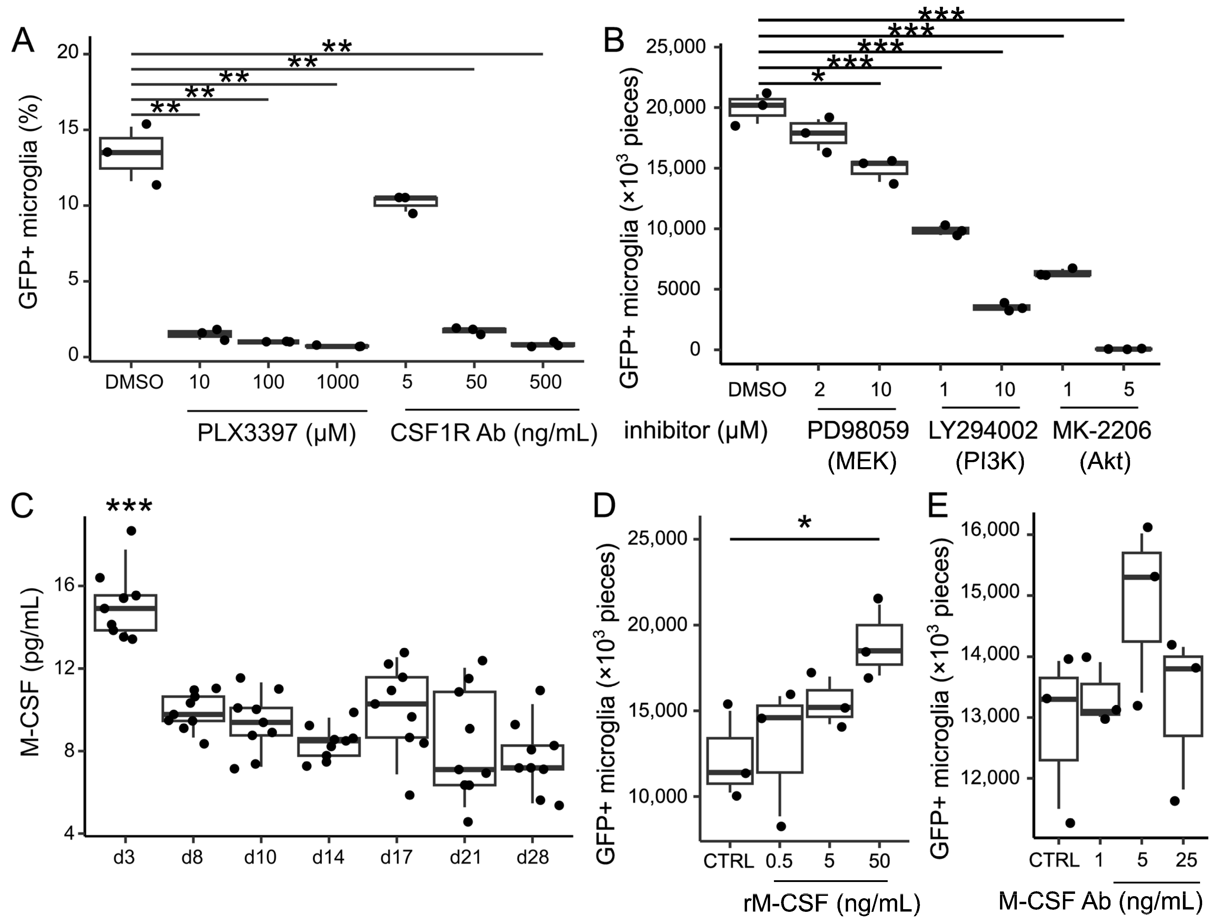 カマイキーページ 1_58_4f3eb5eb-928b-4b78-ab19-