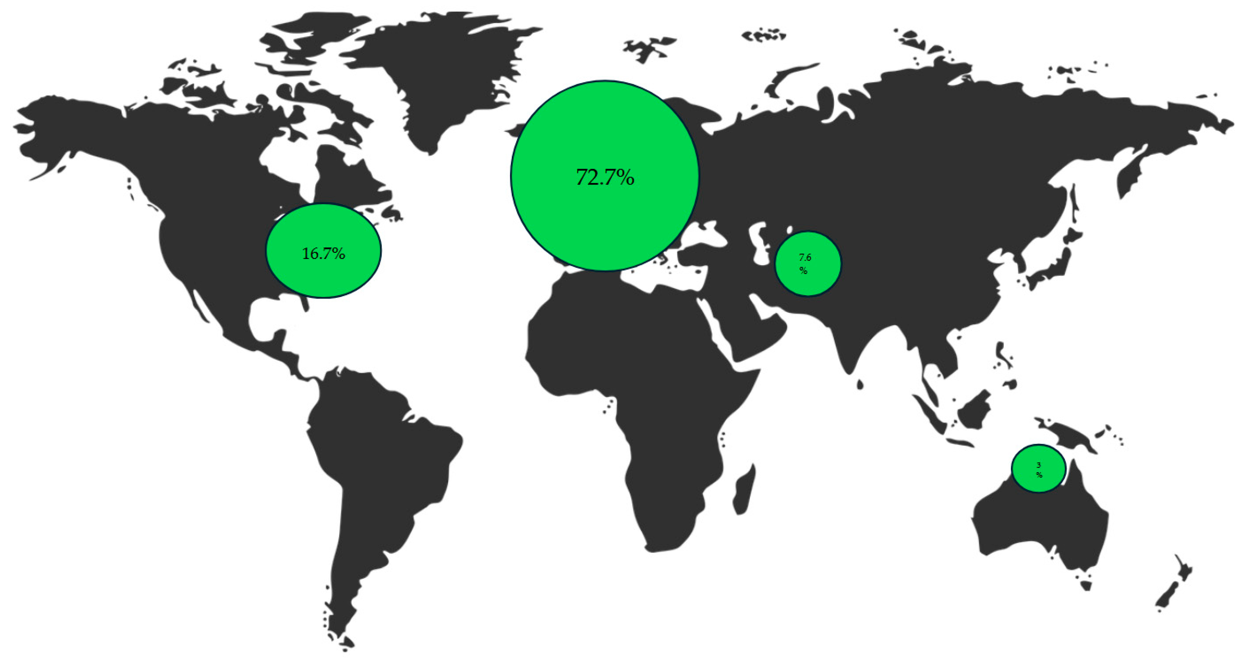 Brainsci 15 00827 g002