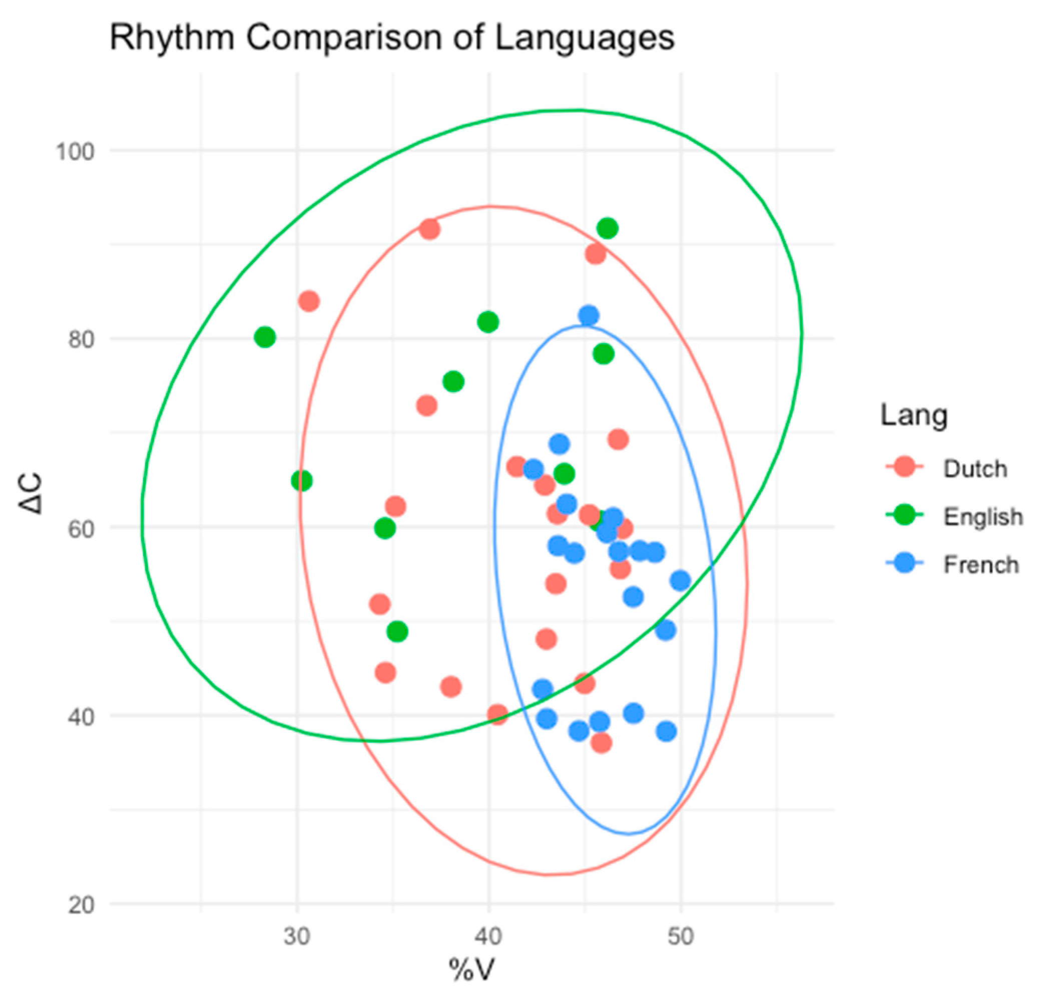 Brainsci 15 00834 g005