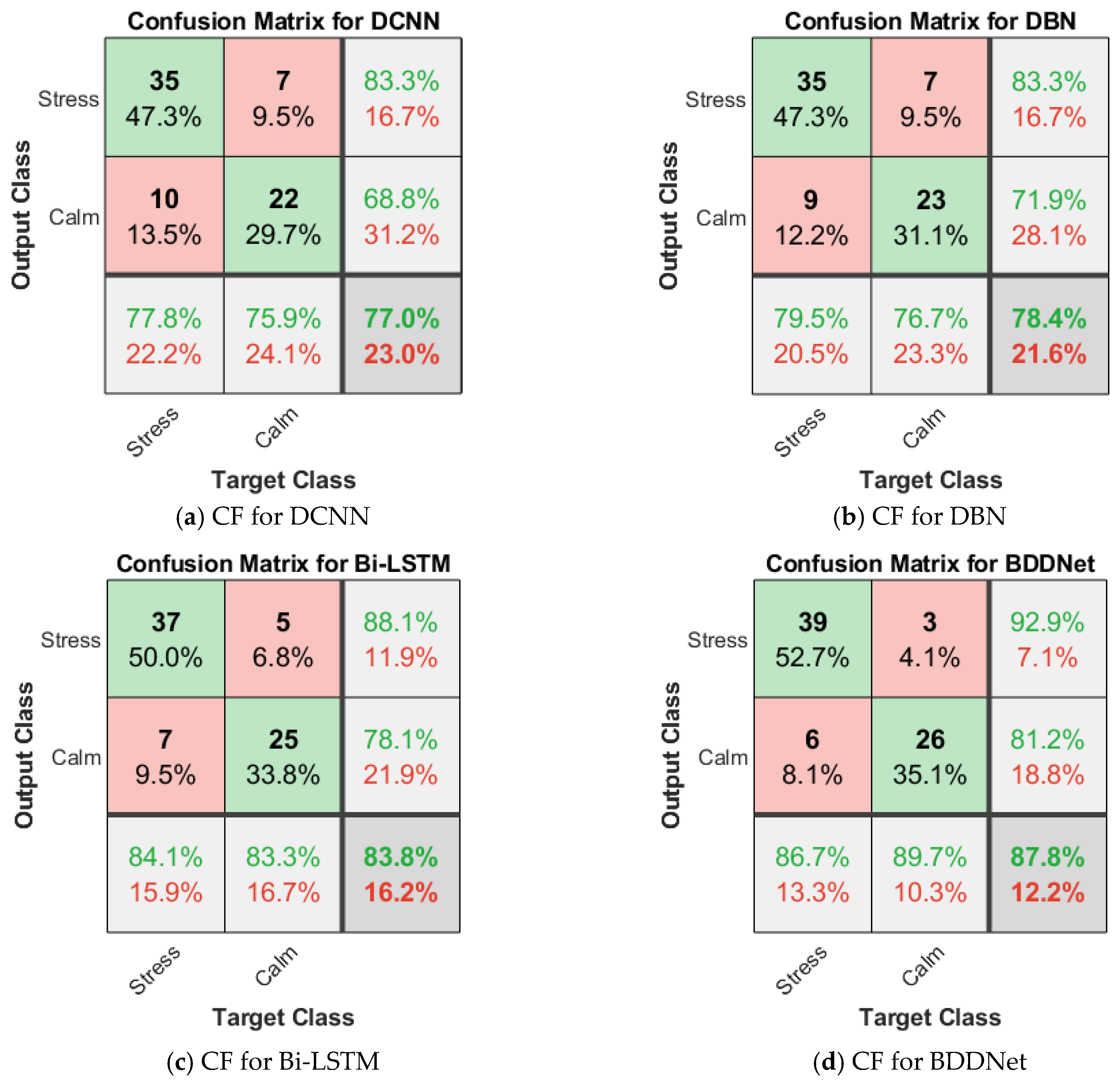 Brainsci 15 00835 g003