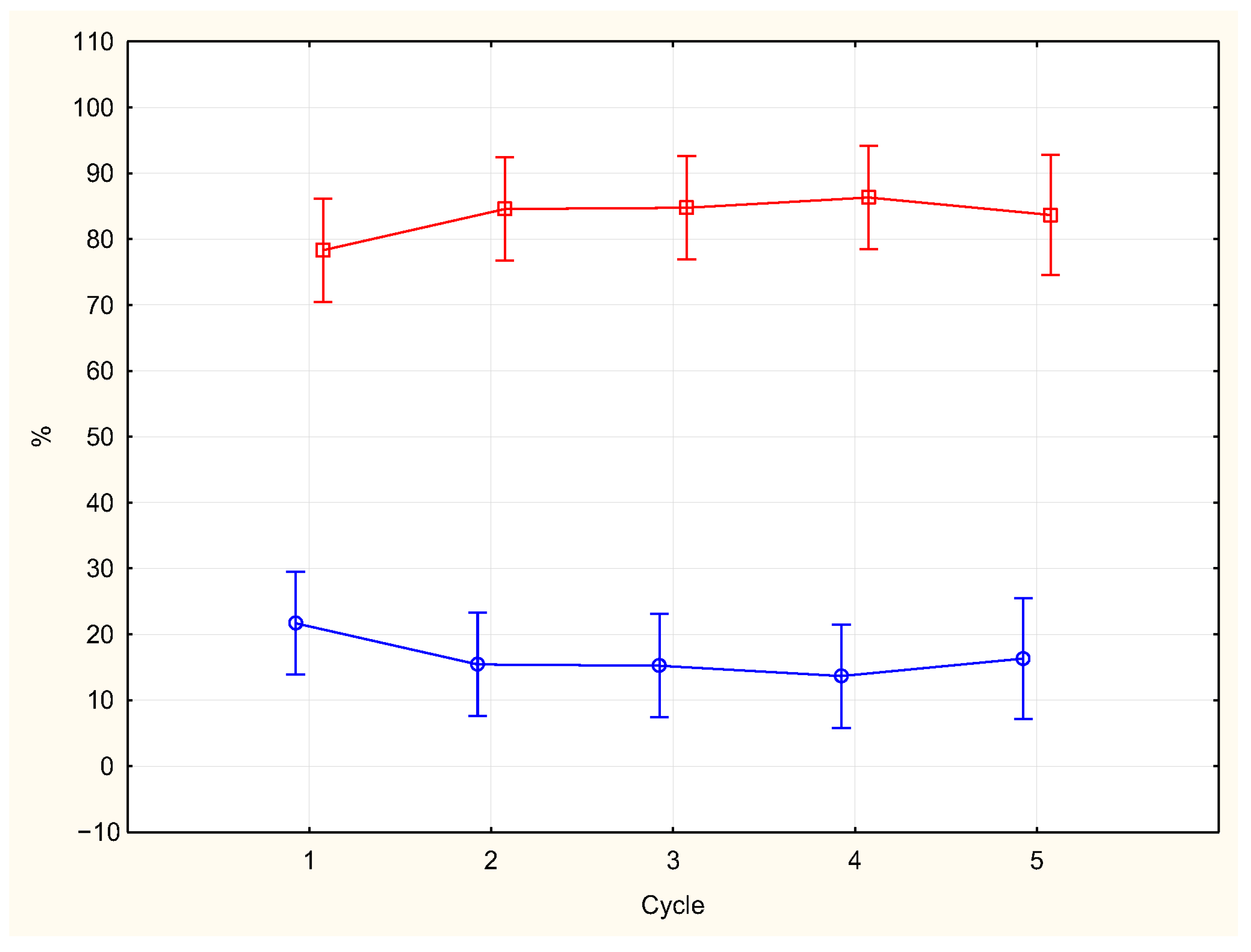 Brainsci 15 00840 g001