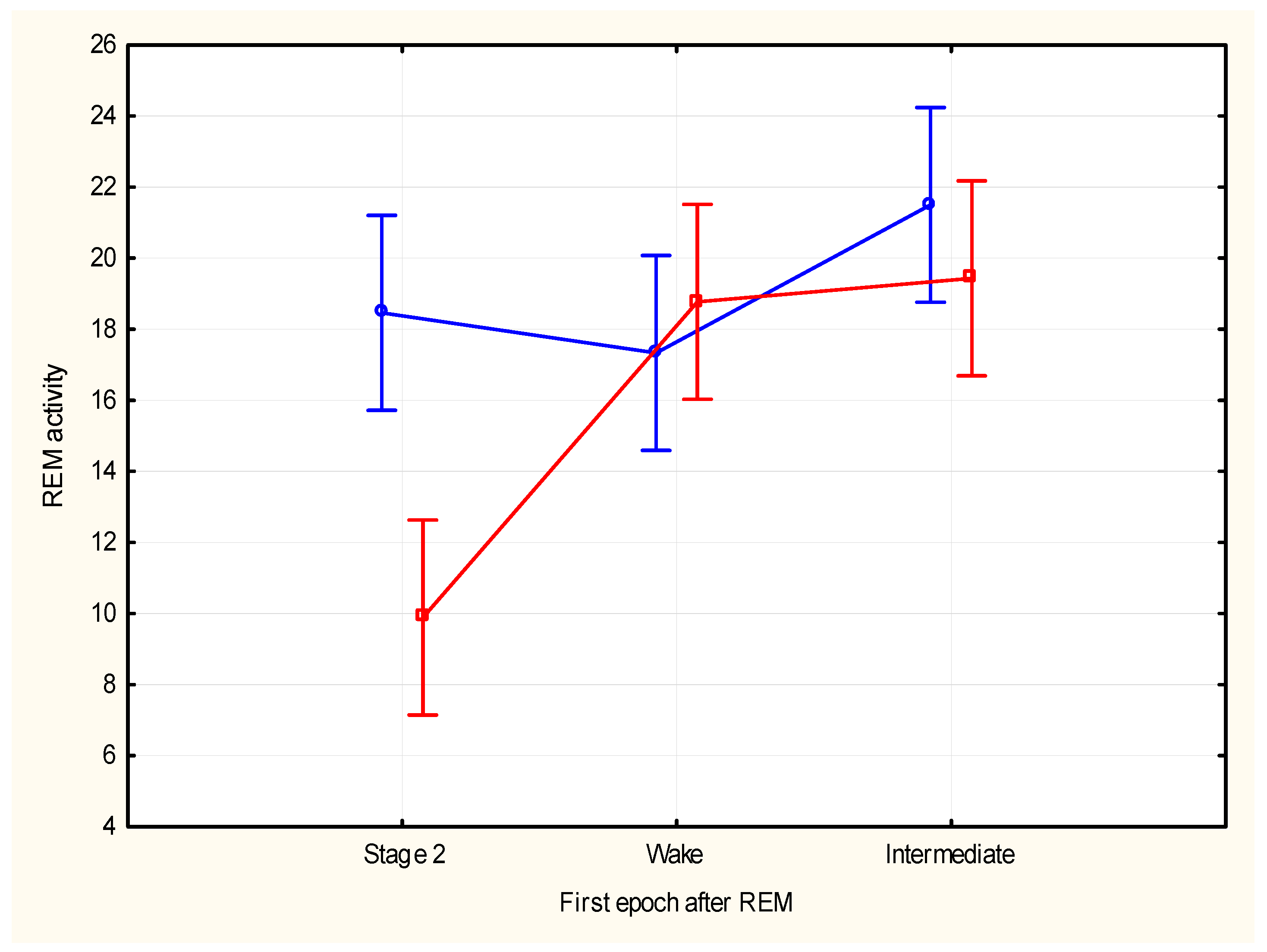 Brainsci 15 00840 g004
