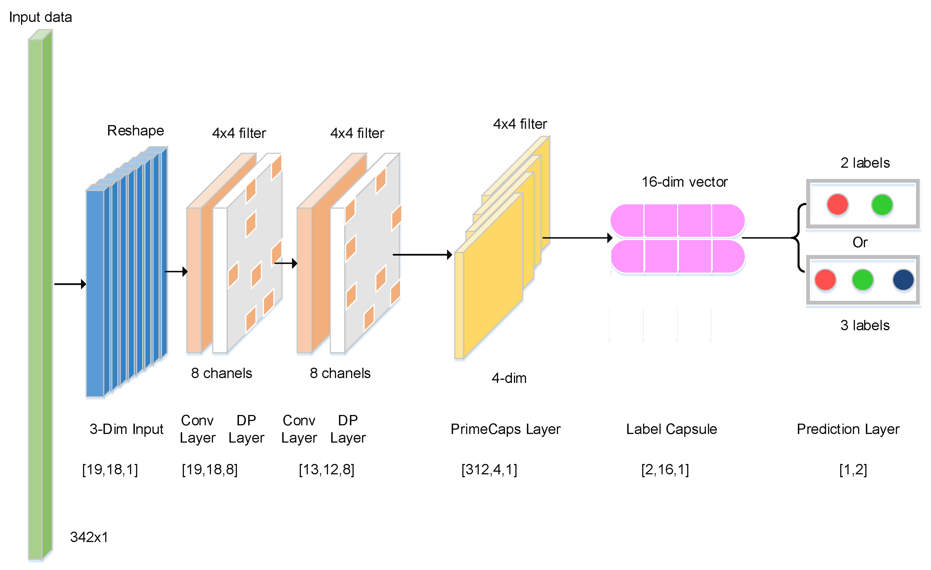Brainsci 15 00842 g002 Brainsci 15 00842 g002