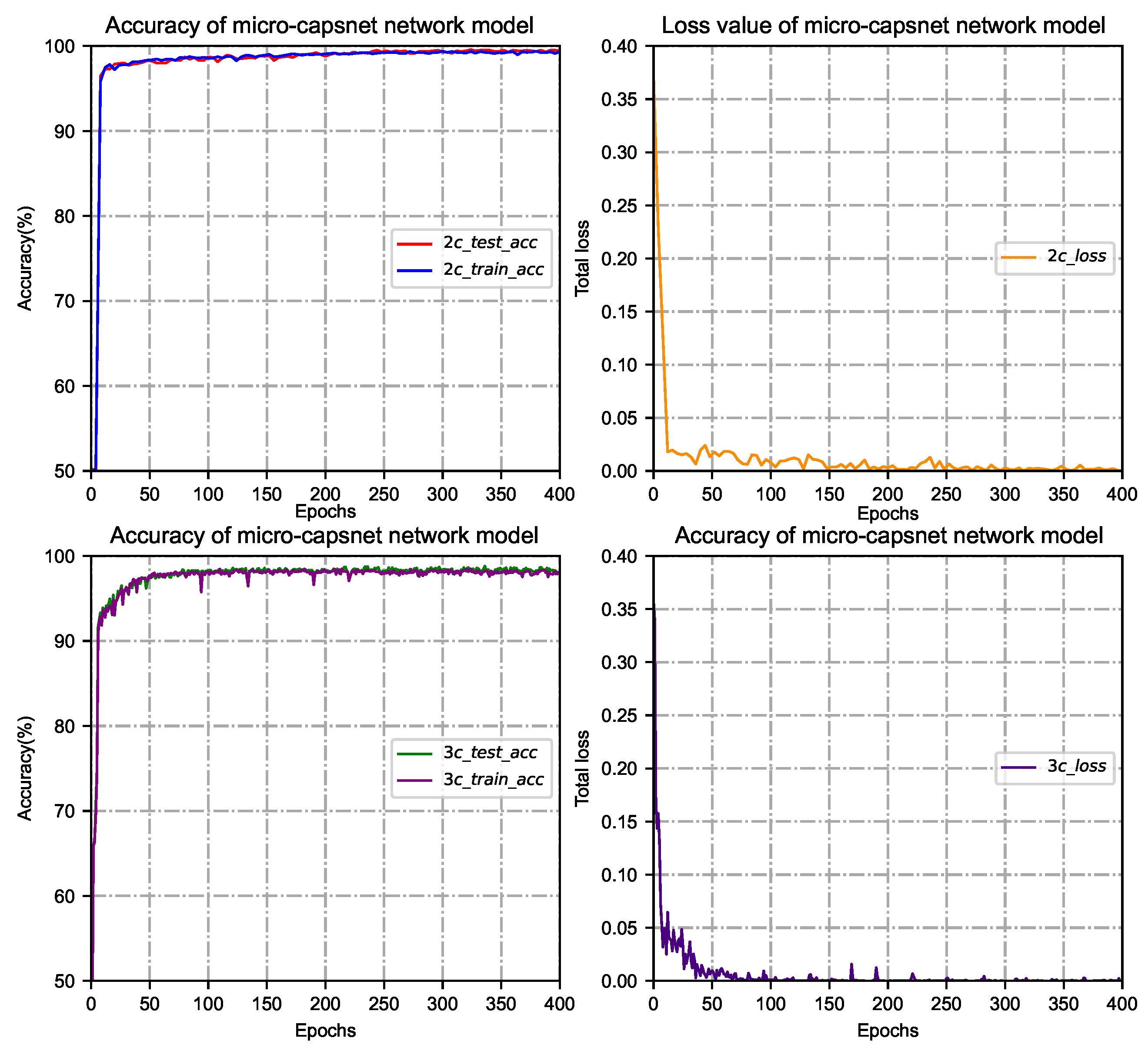 Brainsci 15 00842 g003 Brainsci 15 00842 g003