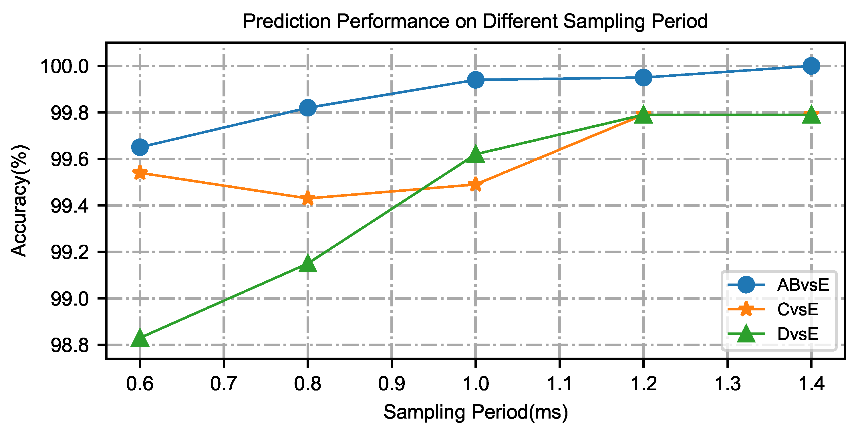 Brainsci 15 00842 g004 Brainsci 15 00842 g004