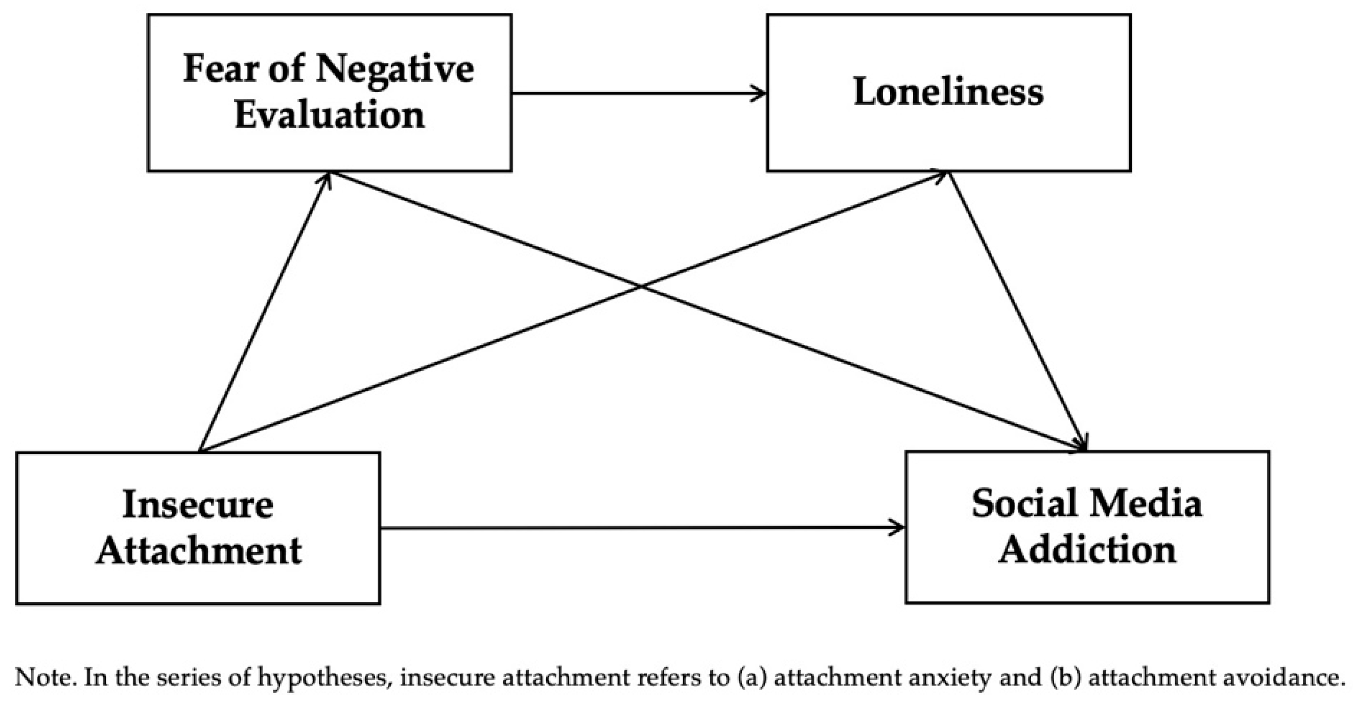 Brainsci 15 00843 g001