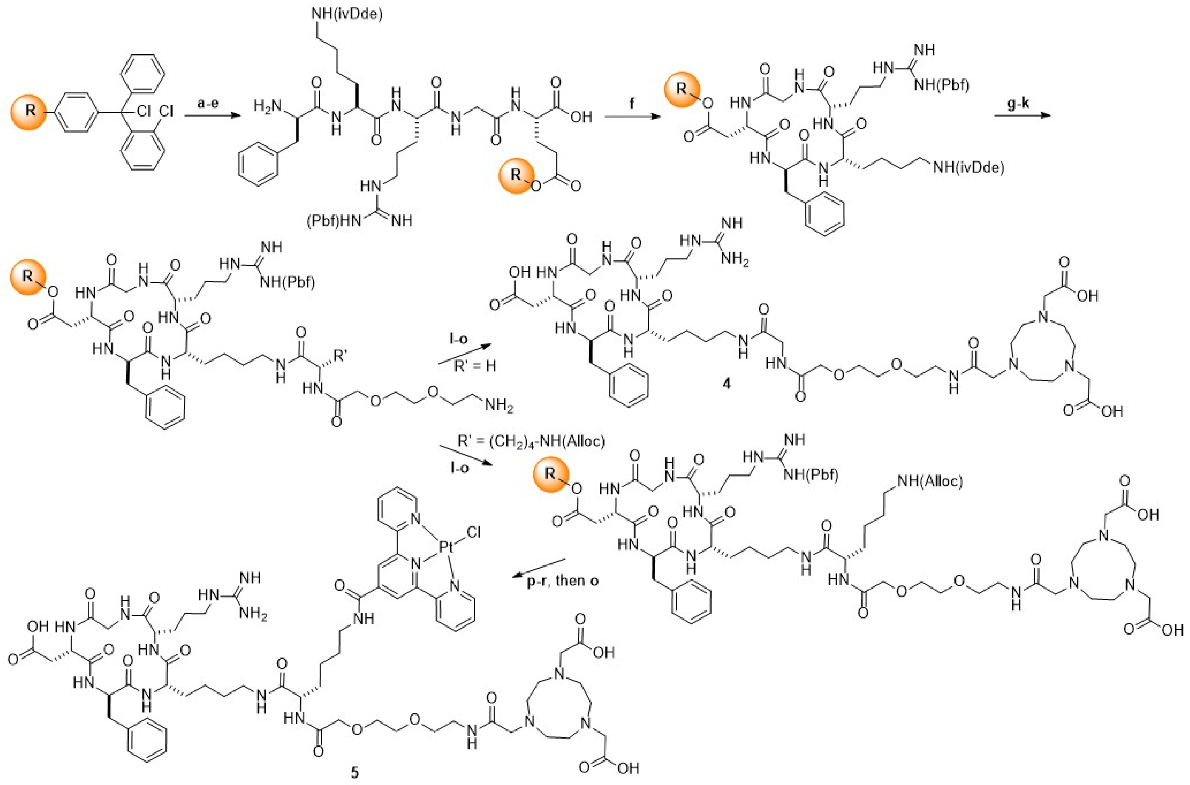 Brainsci 15 00844 sch001 Brainsci 15 00844 sch001