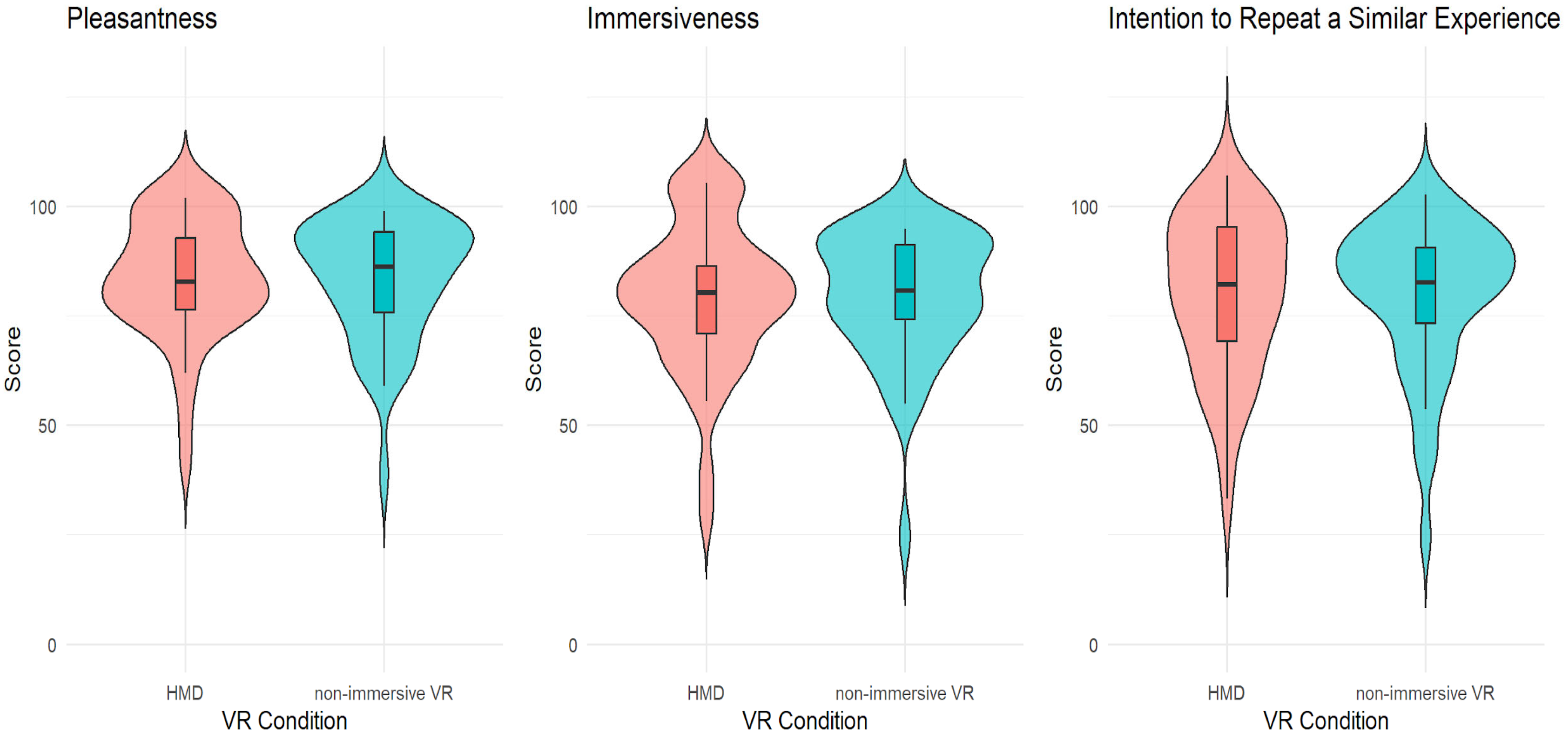 Brainsci 15 00852 g005
