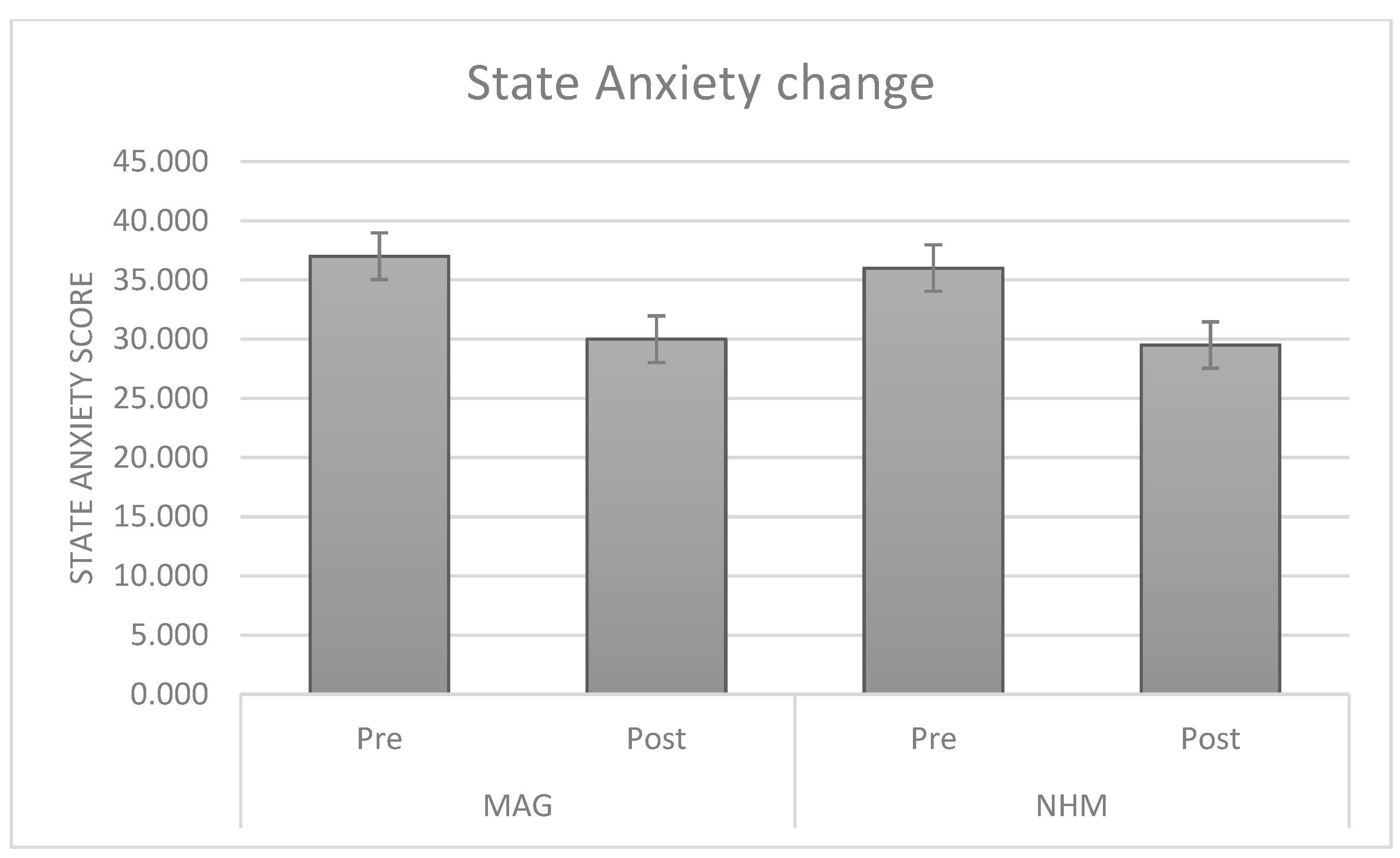 Brainsci 15 00855 g002