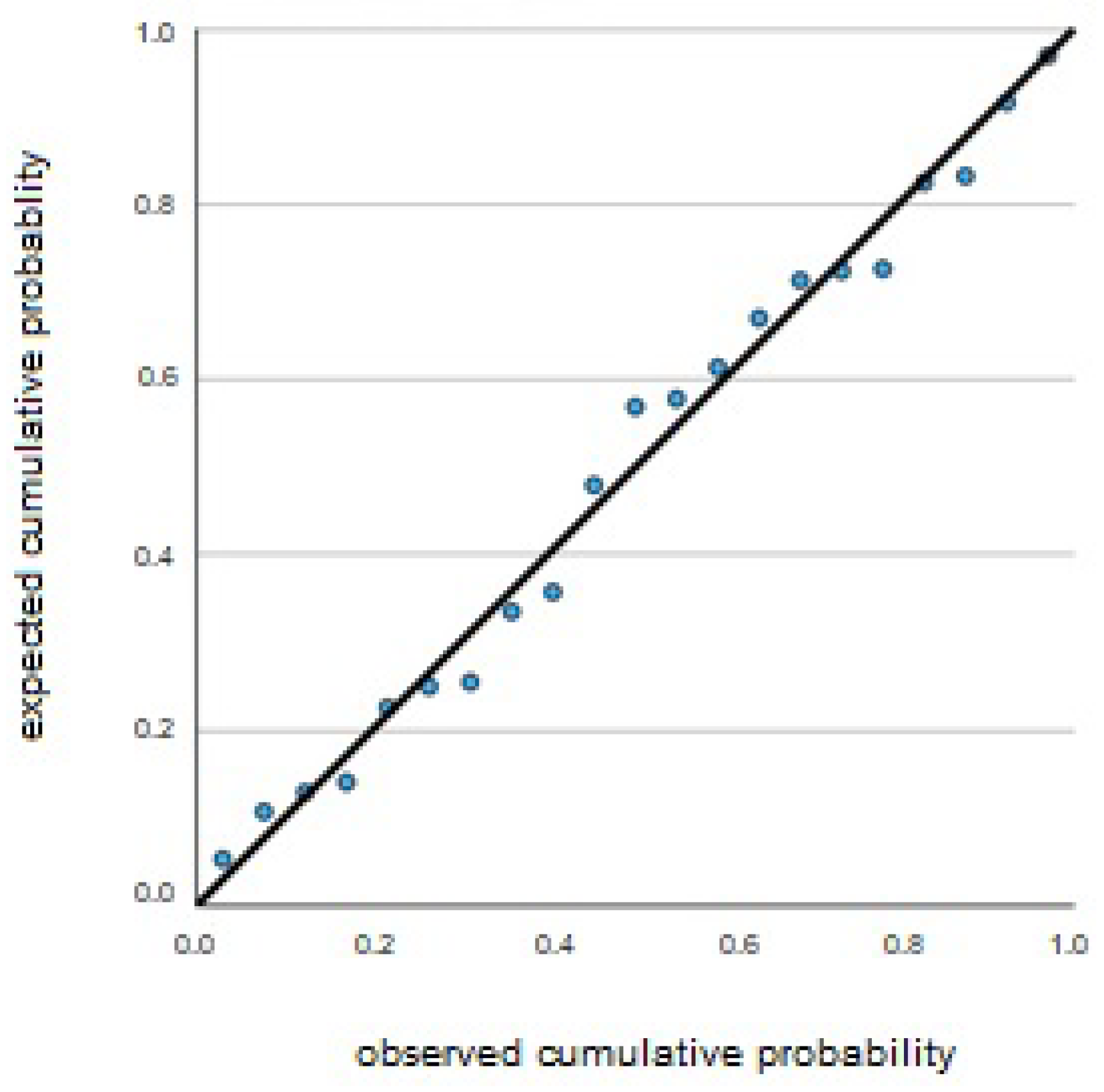 Brainsci 15 00855 g003