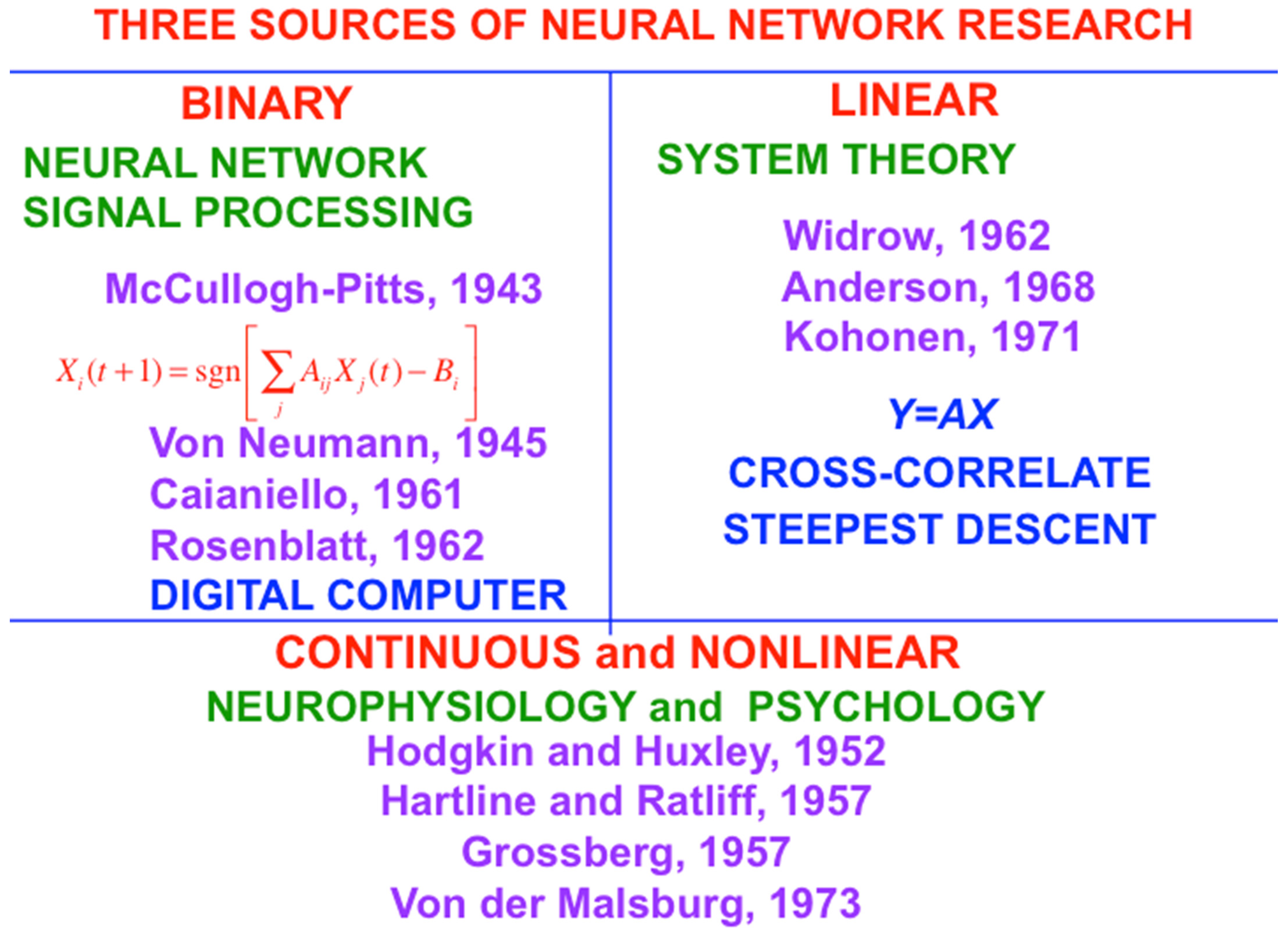 Brainsci 15 00870 g001