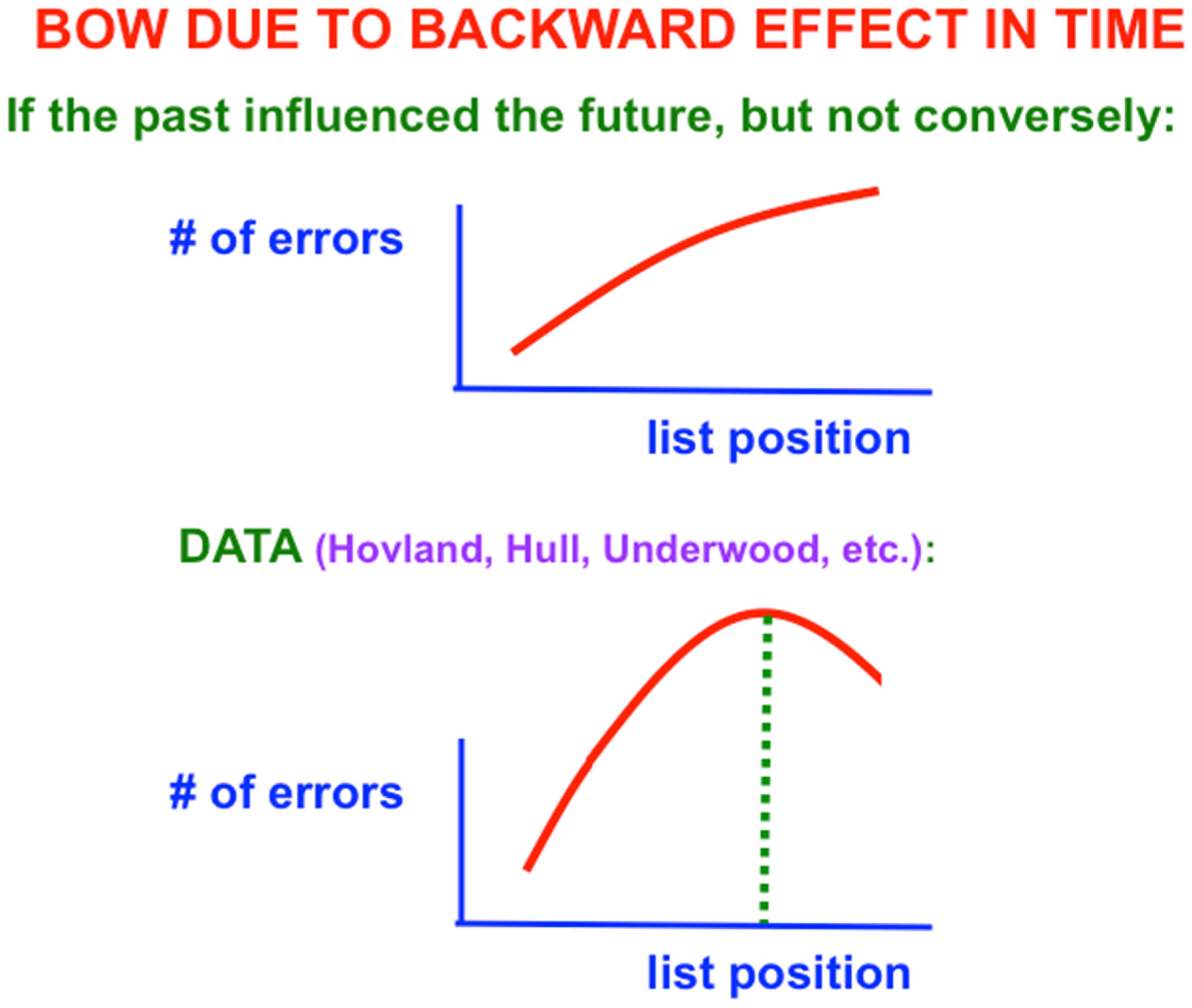 Brainsci 15 00870 g002