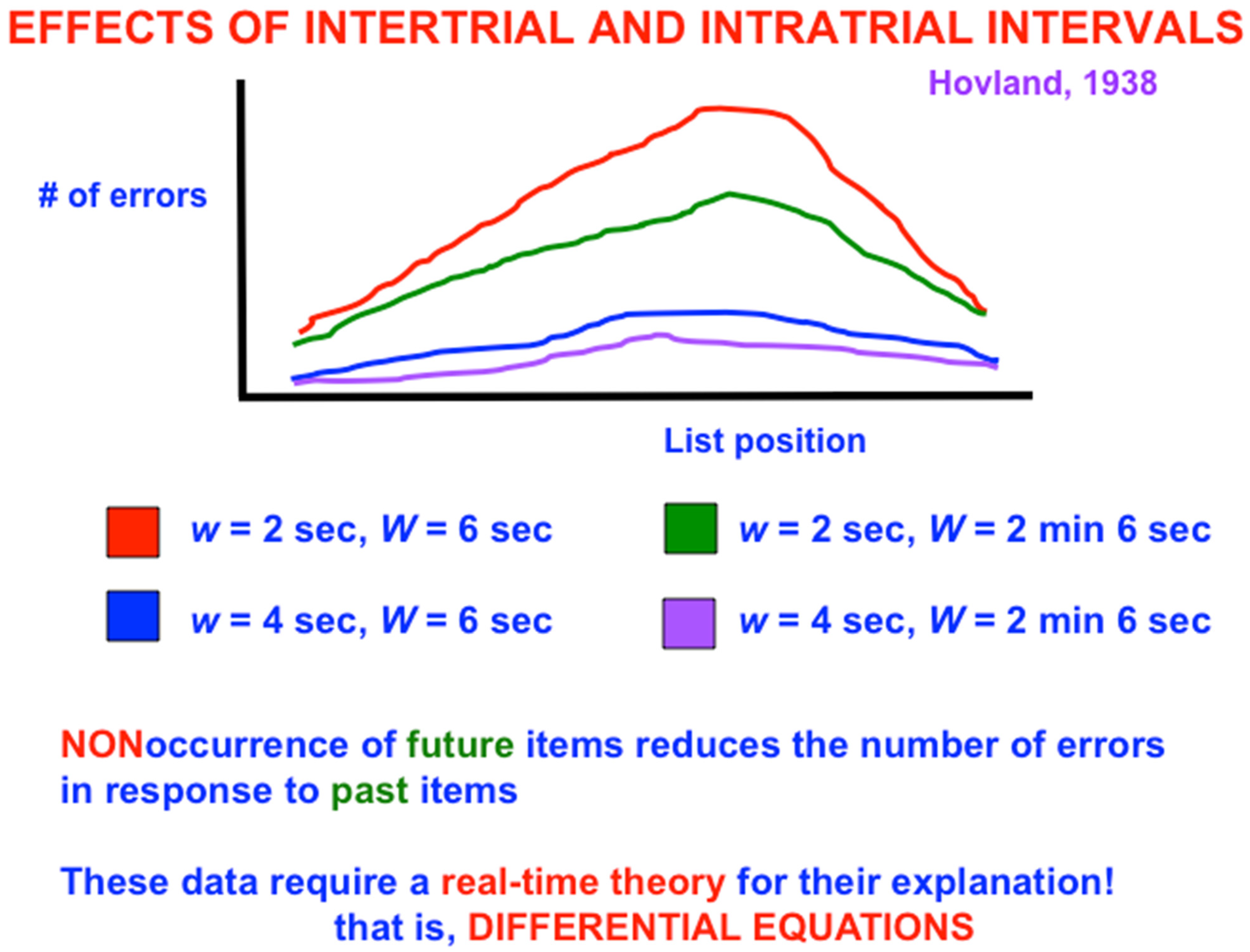 Brainsci 15 00870 g003