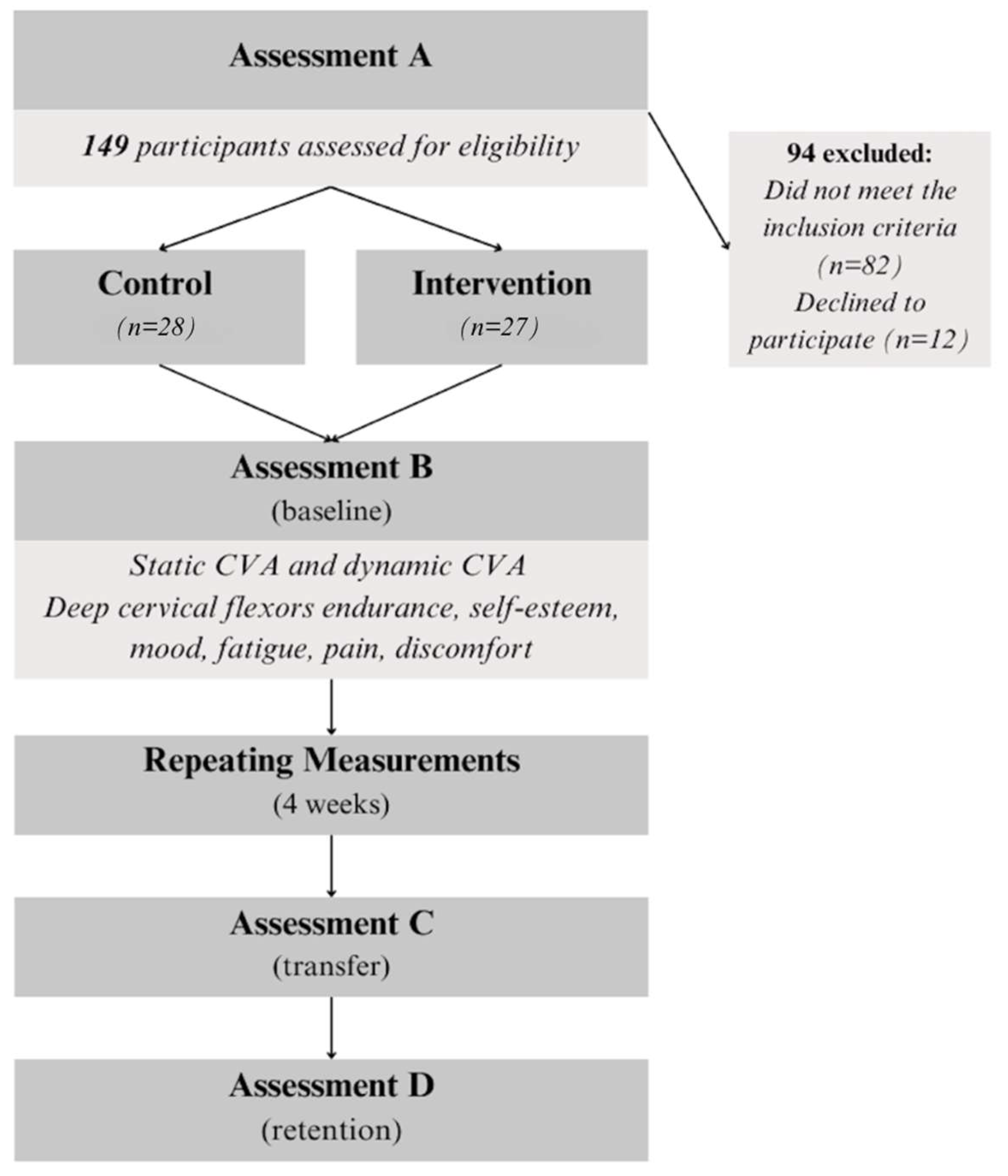 Brainsci 15 00873 g003