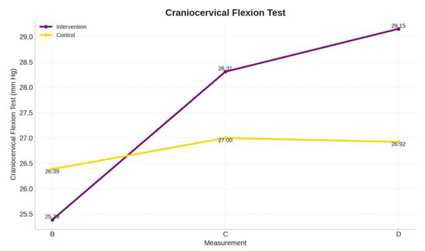 Brainsci 15 00873 g006