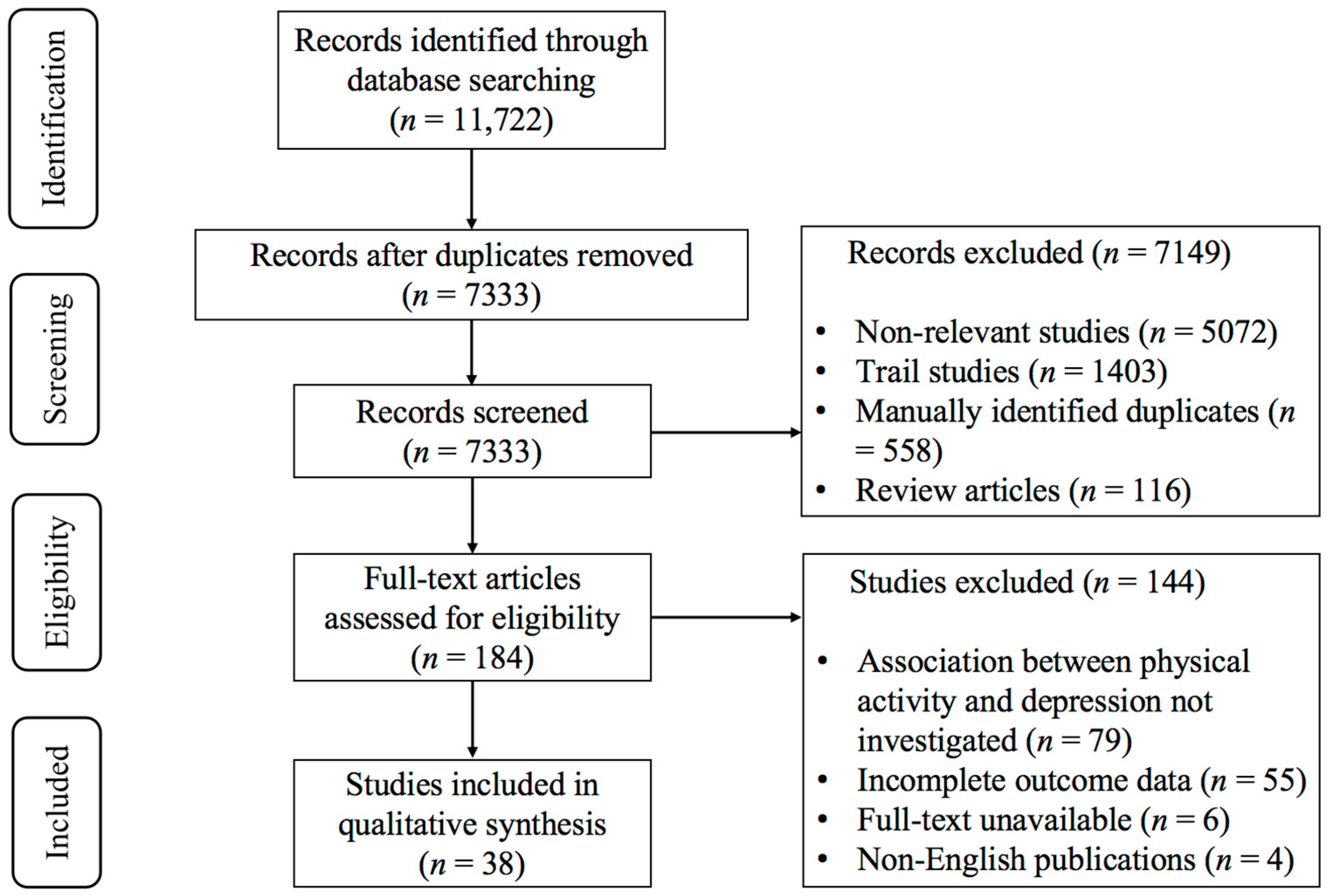 Brainsci 15 00875 g001 Brainsci 15 00875 g001