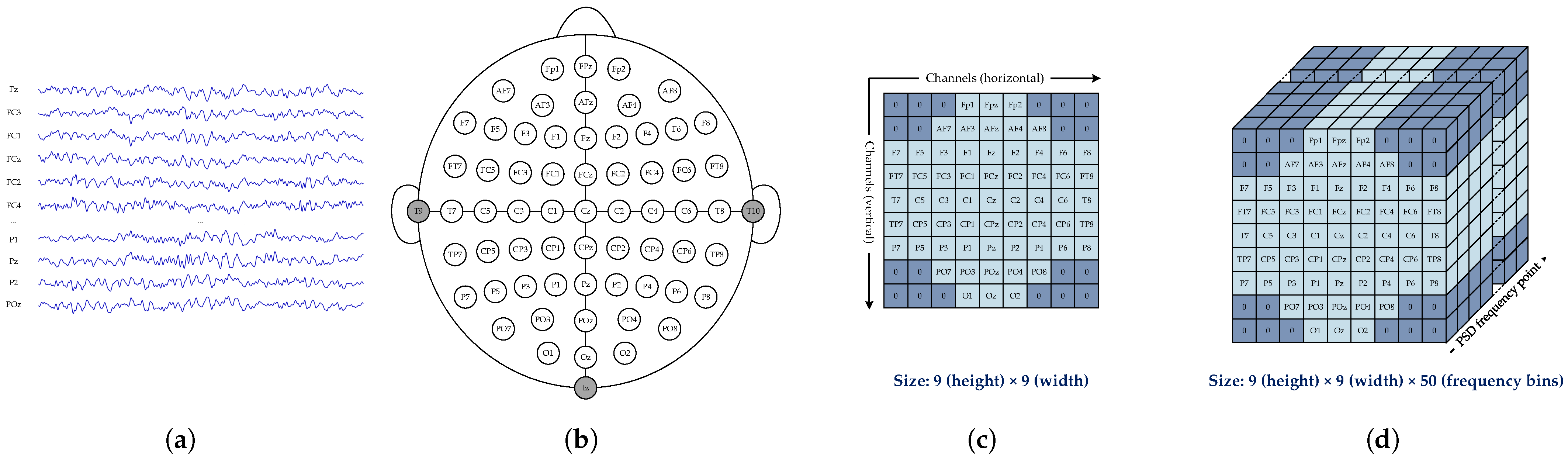 Brainsci 15 00877 g002 Brainsci 15 00877 g002
