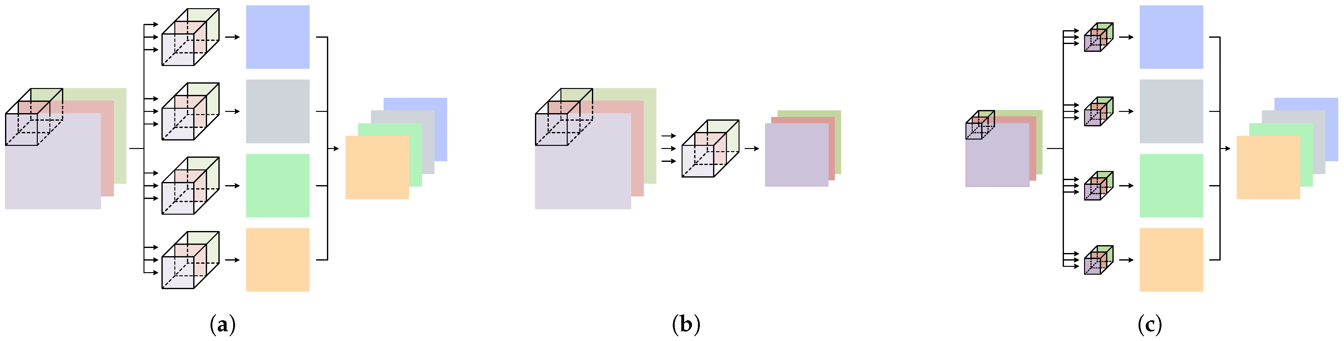 Brainsci 15 00877 g003 Brainsci 15 00877 g003