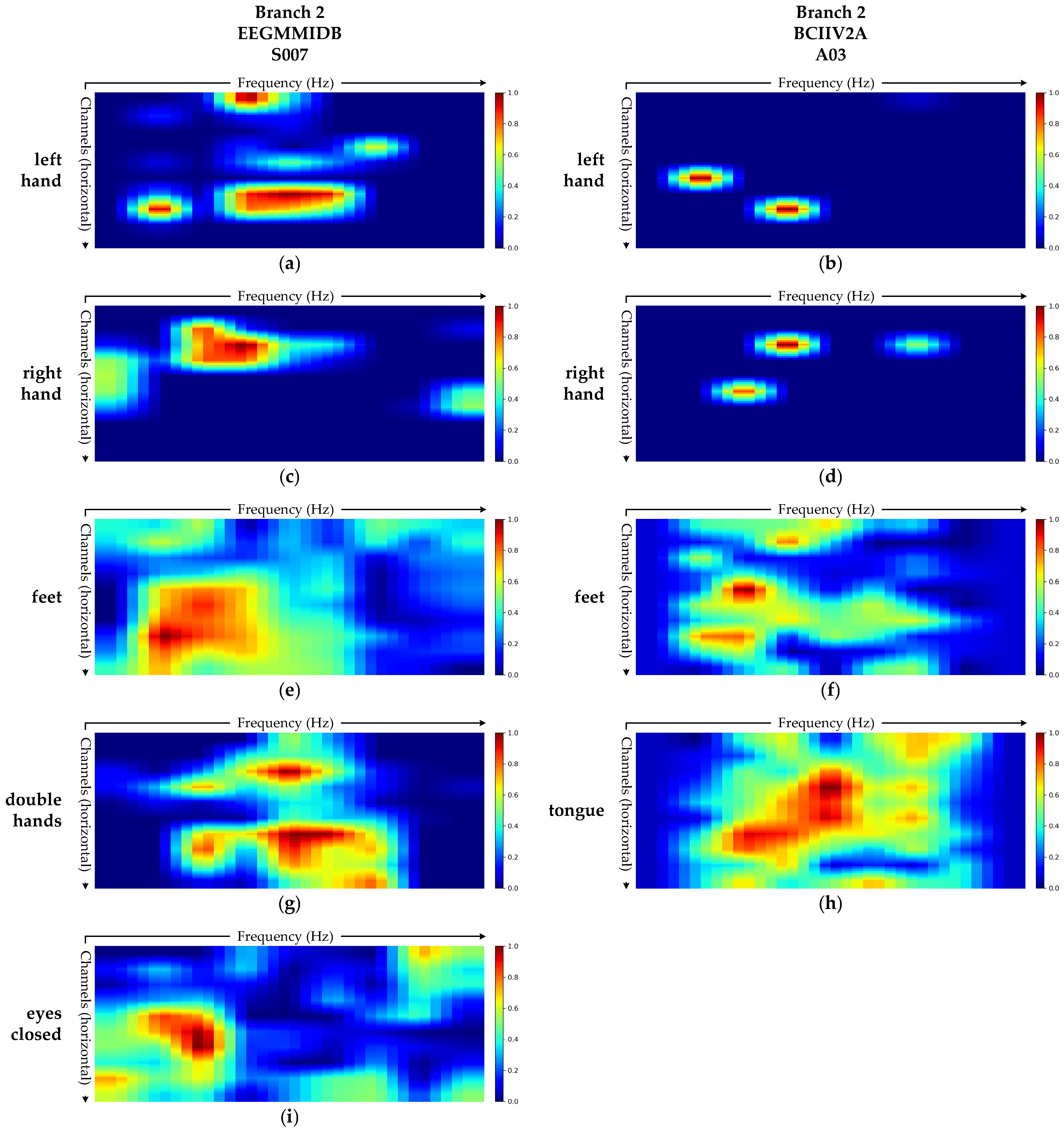 Brainsci 15 00877 g008 Brainsci 15 00877 g008