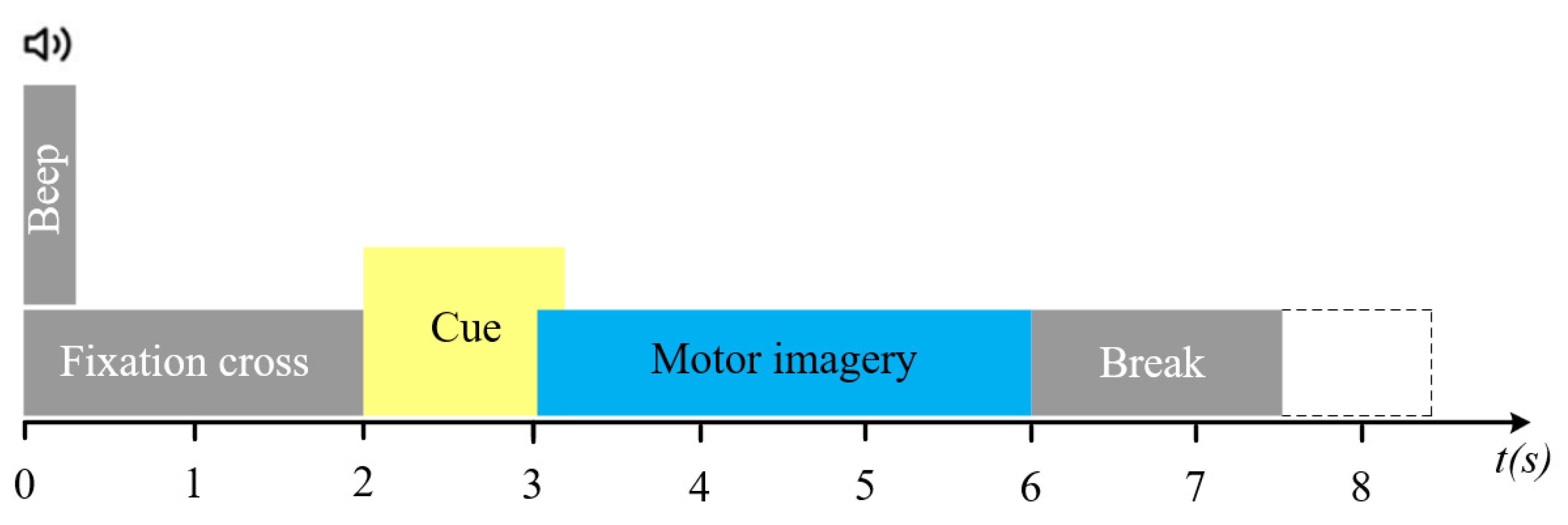 Brainsci 15 00883 g002