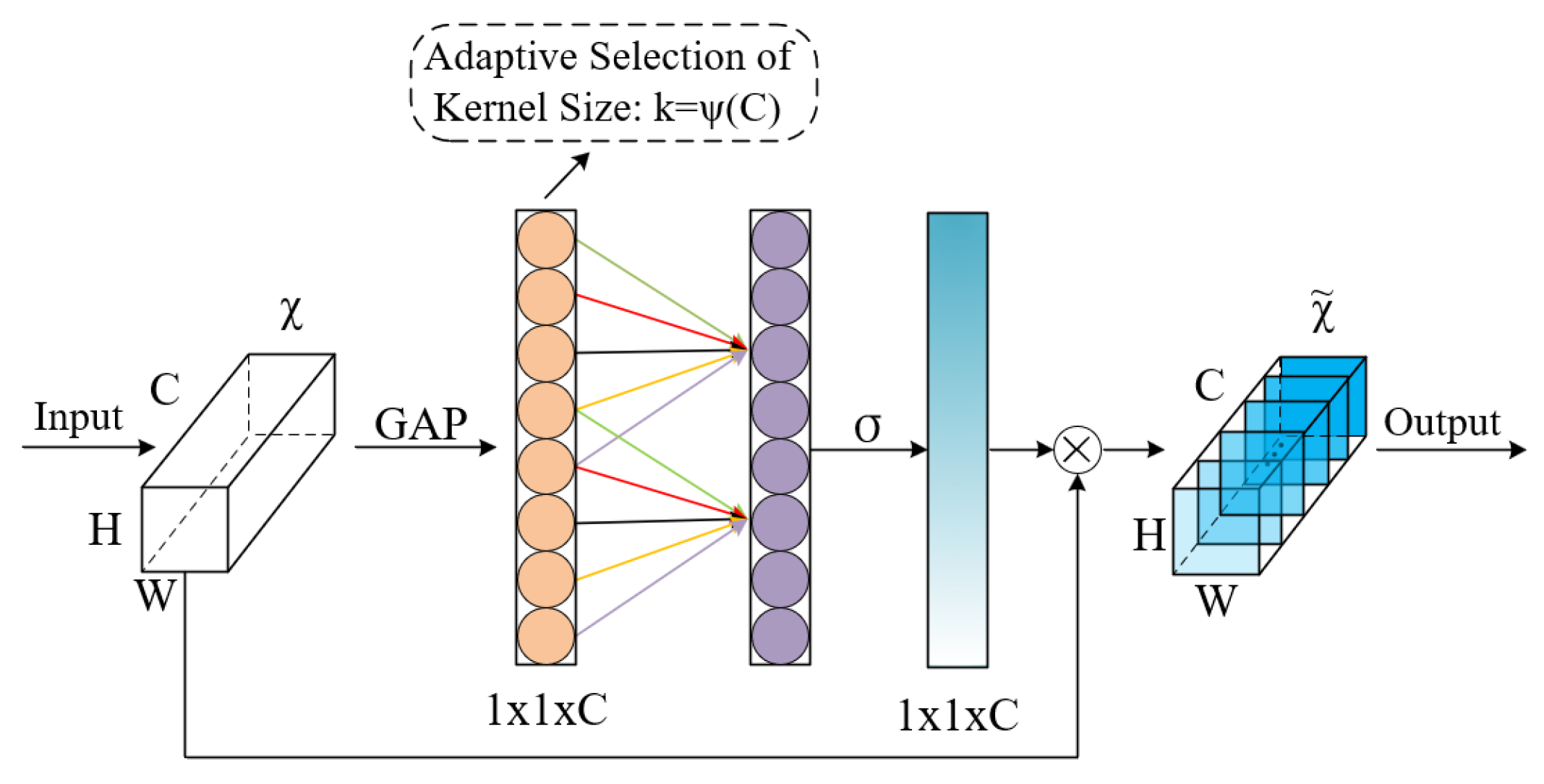 Brainsci 15 00883 g003