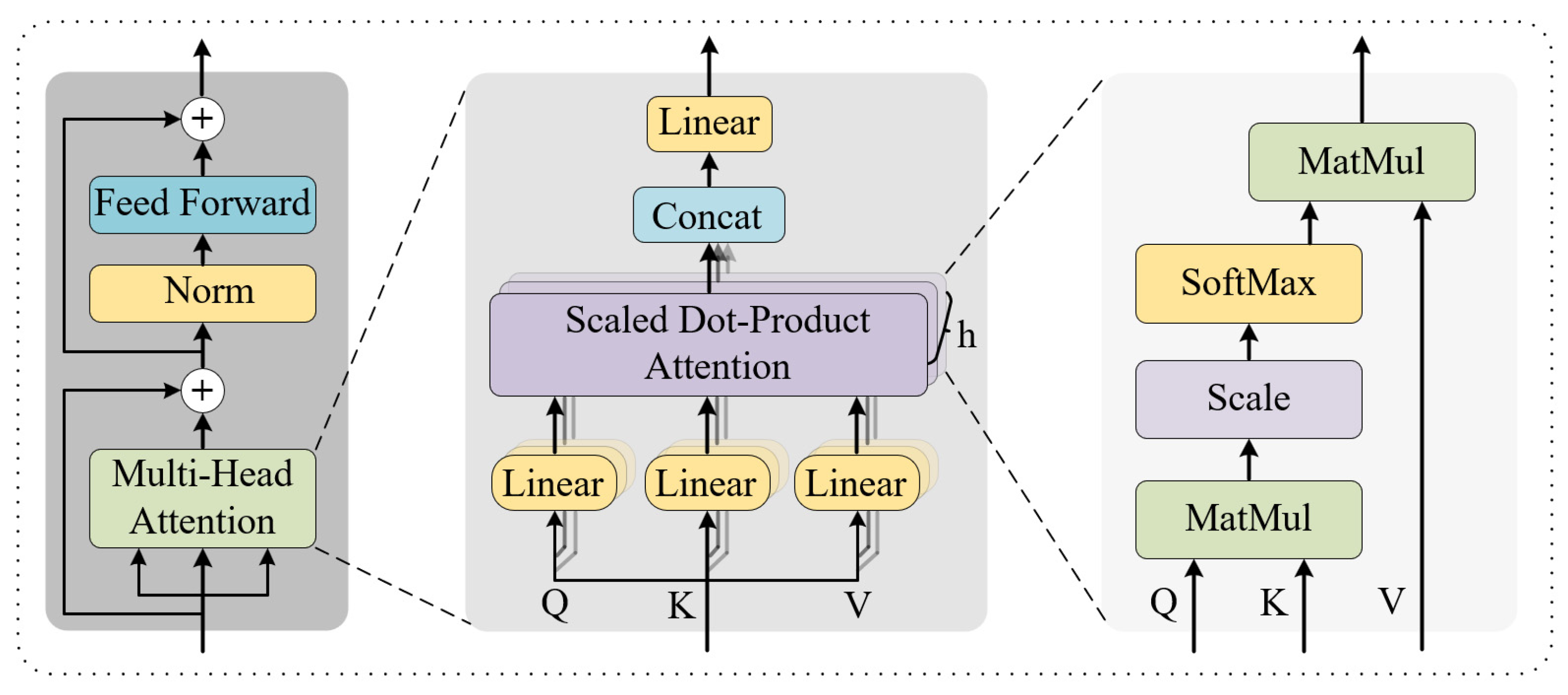 Brainsci 15 00883 g004