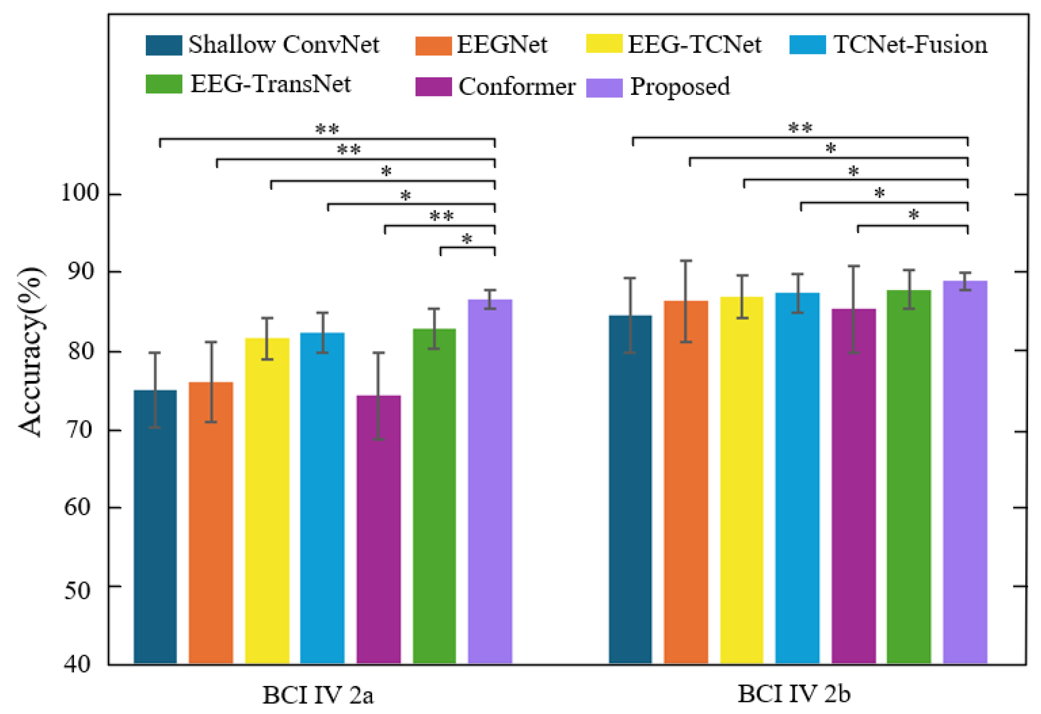 Brainsci 15 00883 g009