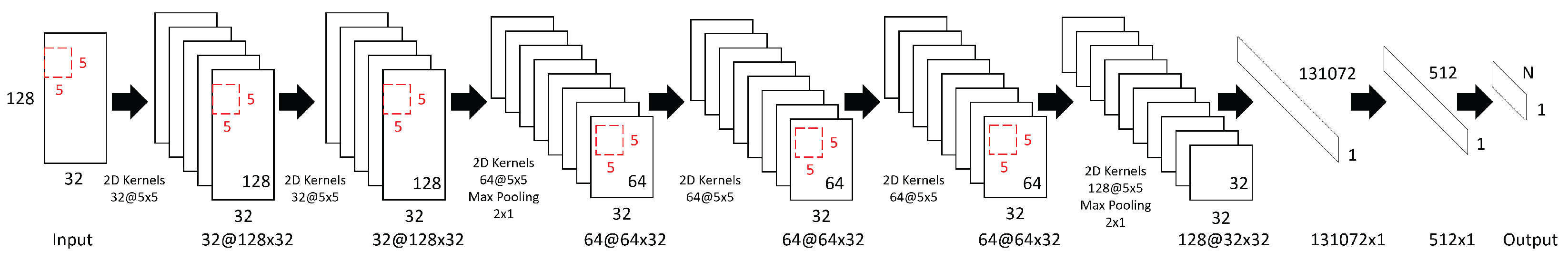 Brainsci 15 00886 g001