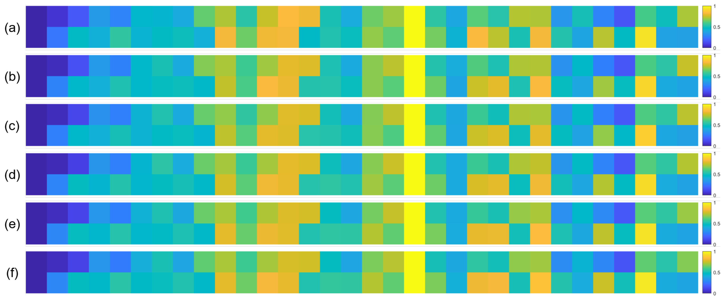 Brainsci 15 00886 g009