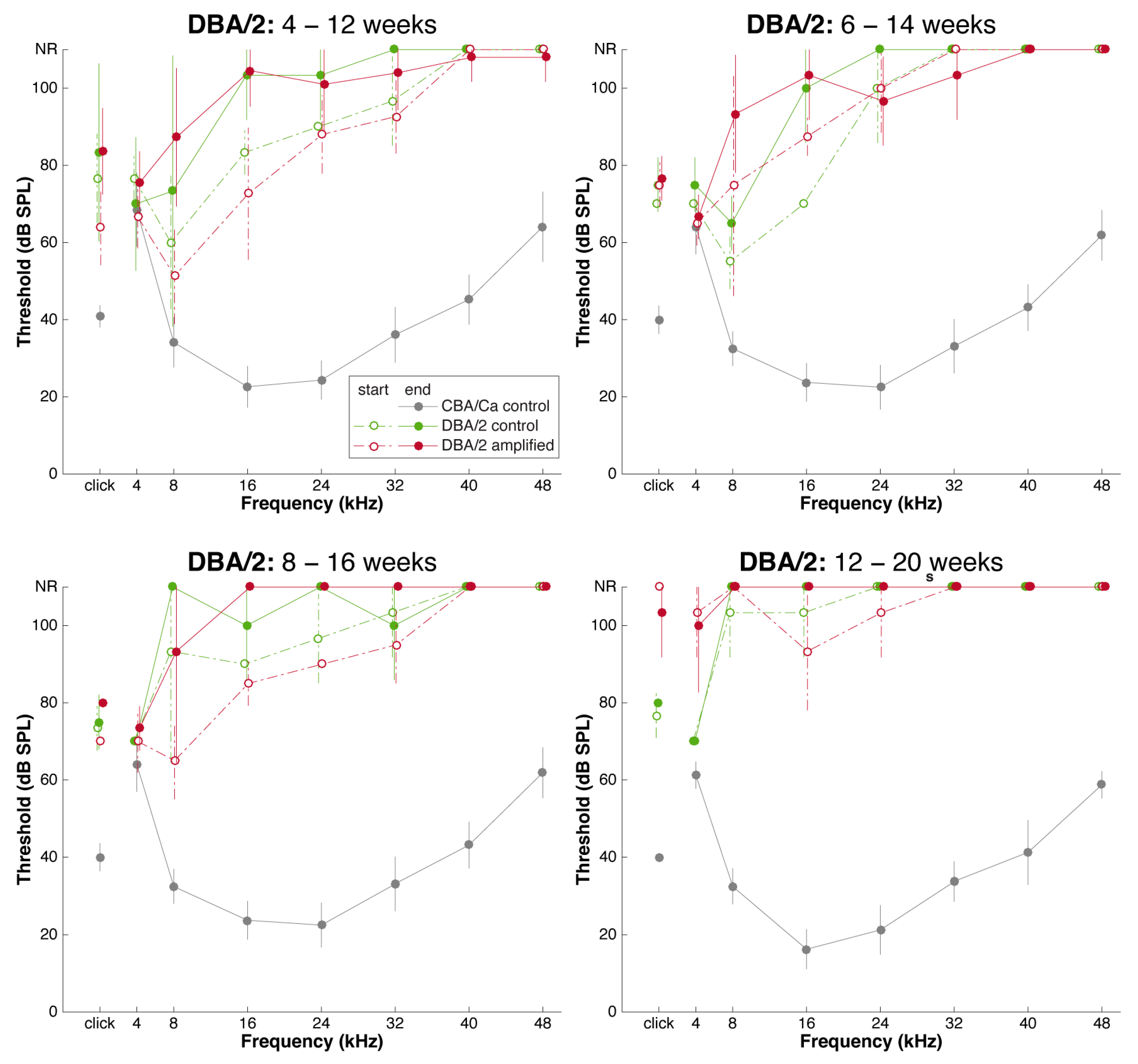 Brainsci 15 00888 g003 Brainsci 15 00888 g003