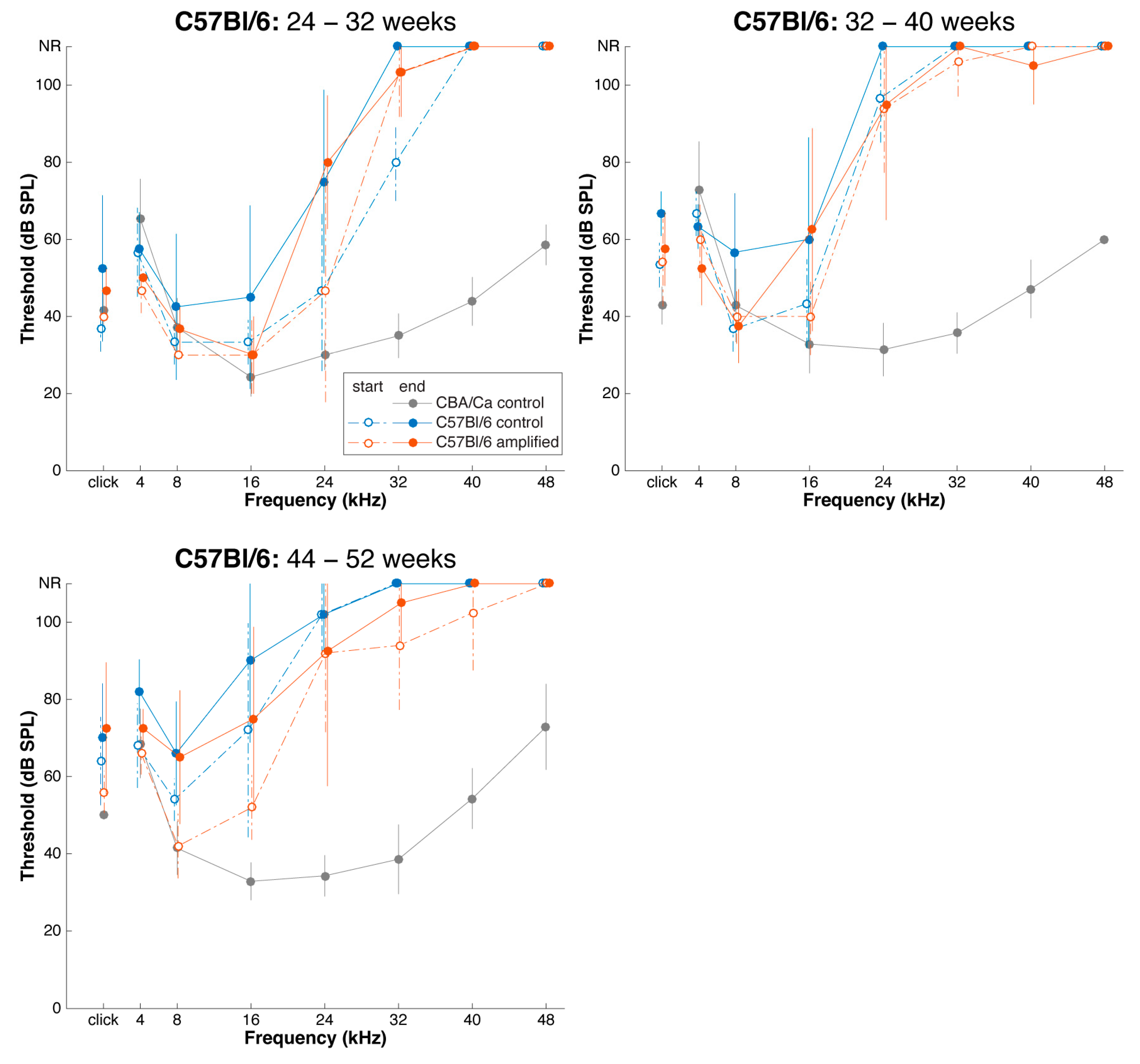 Brainsci 15 00888 g004 Brainsci 15 00888 g004