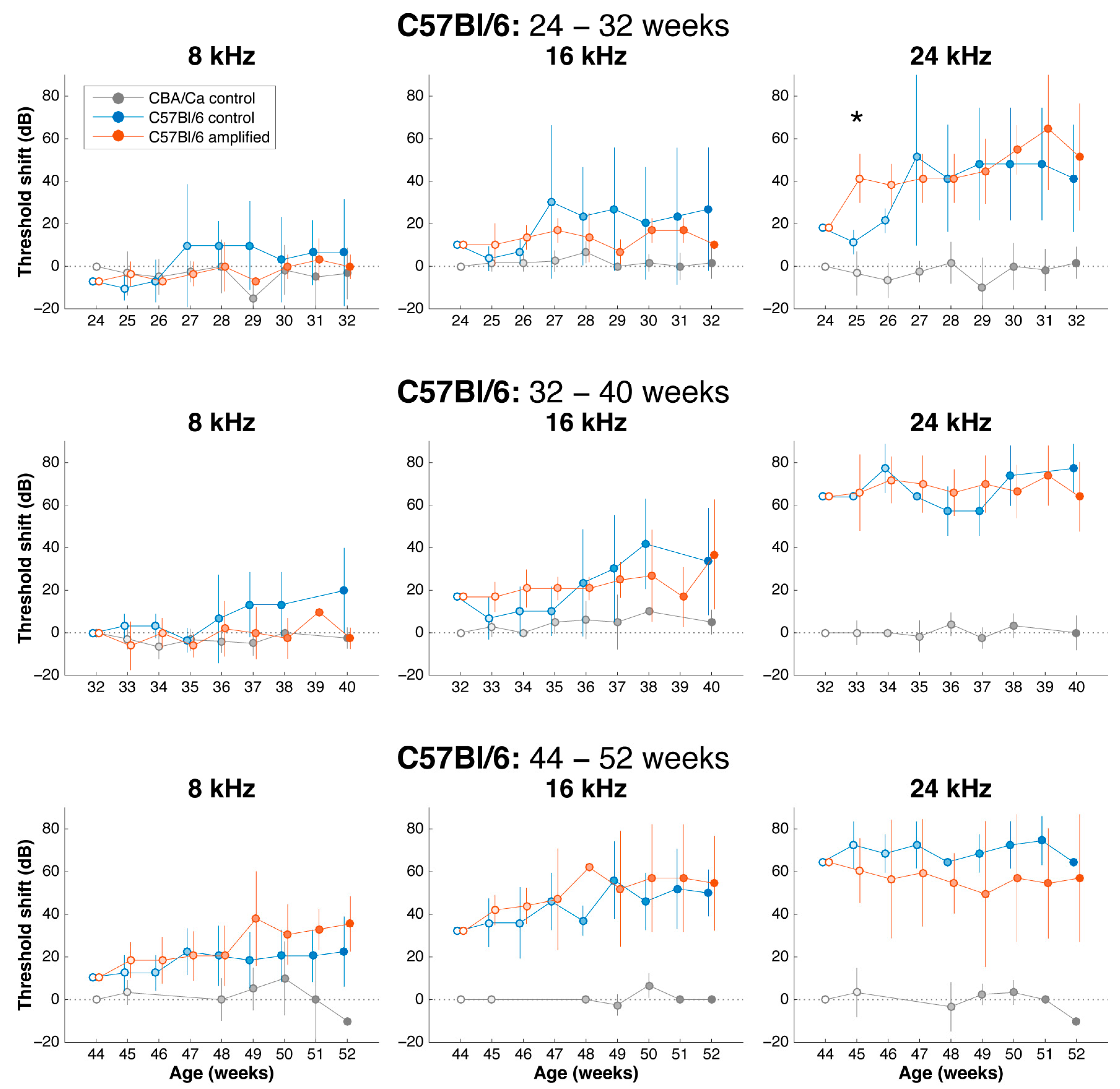 Brainsci 15 00888 g005 Brainsci 15 00888 g005