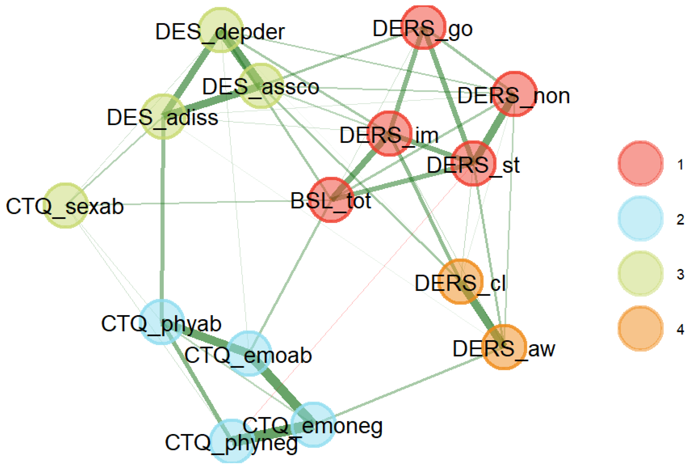 Brainsci 15 00889 g002