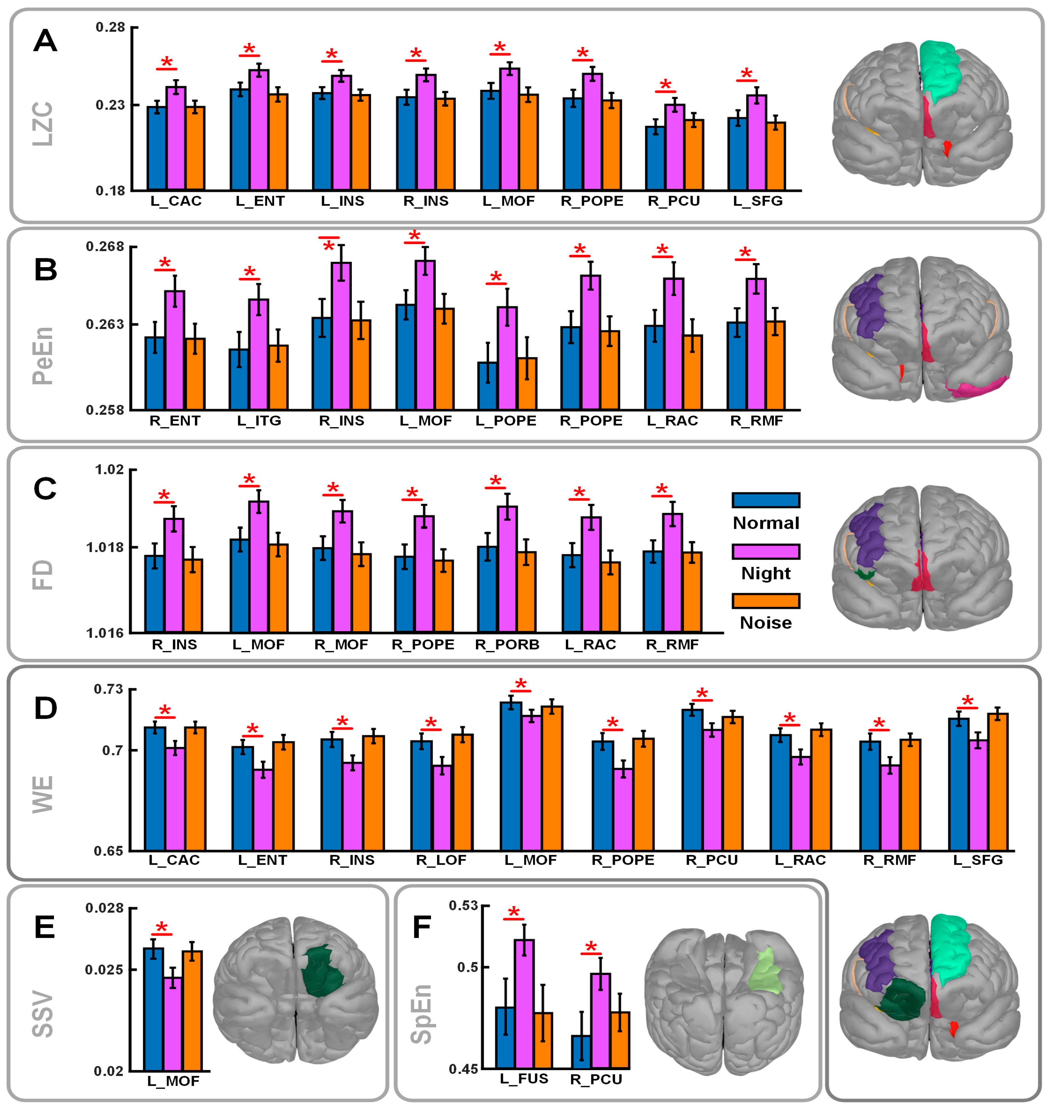 Brainsci 15 00891 g004