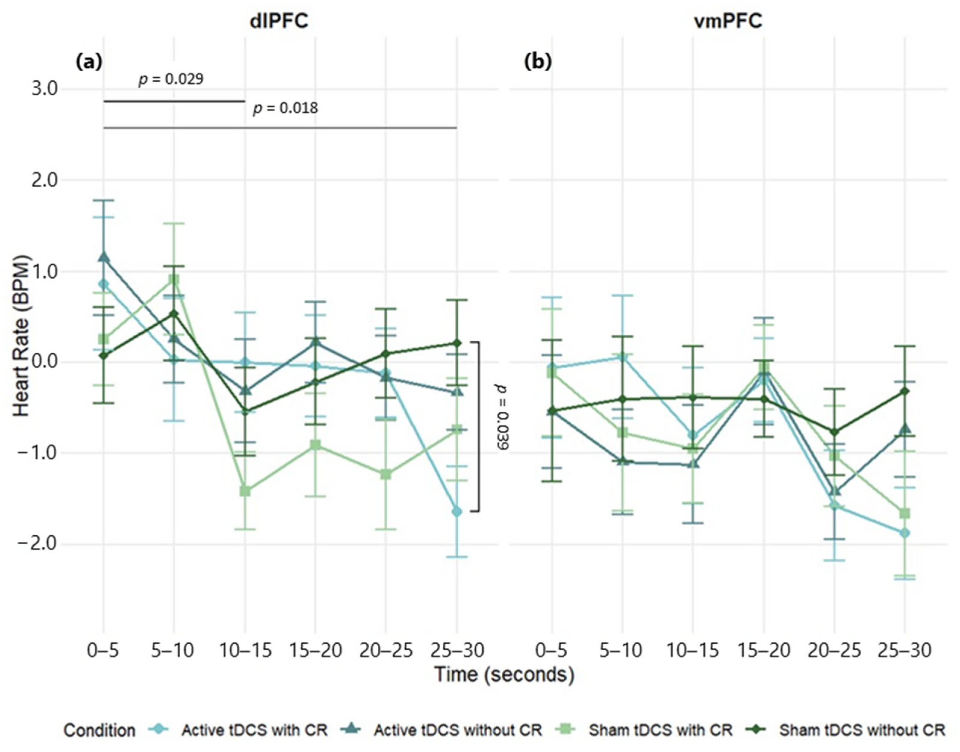 Brainsci 15 00898 g006