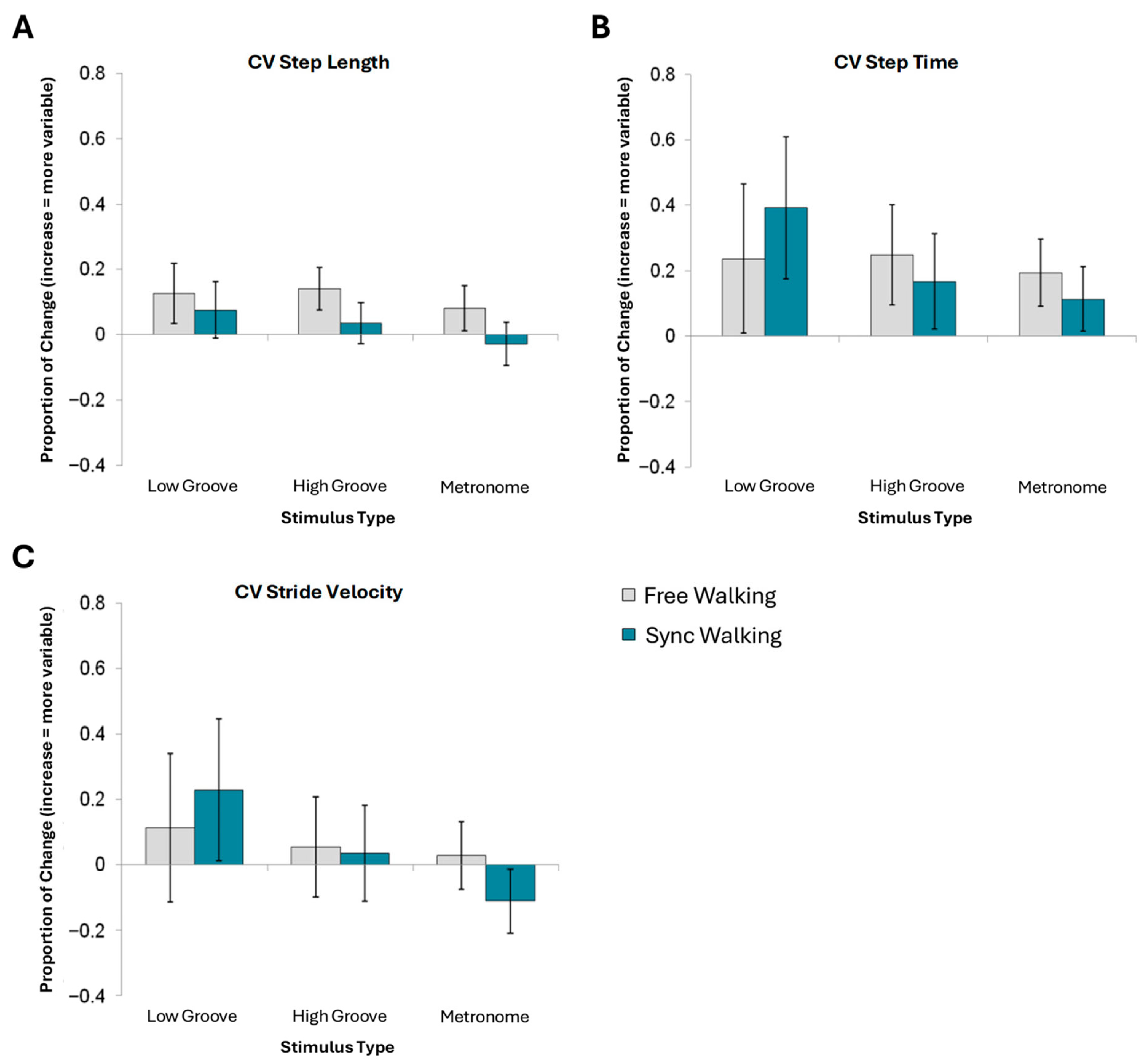 Brainsci 15 00901 g003 Brainsci 15 00901 g003