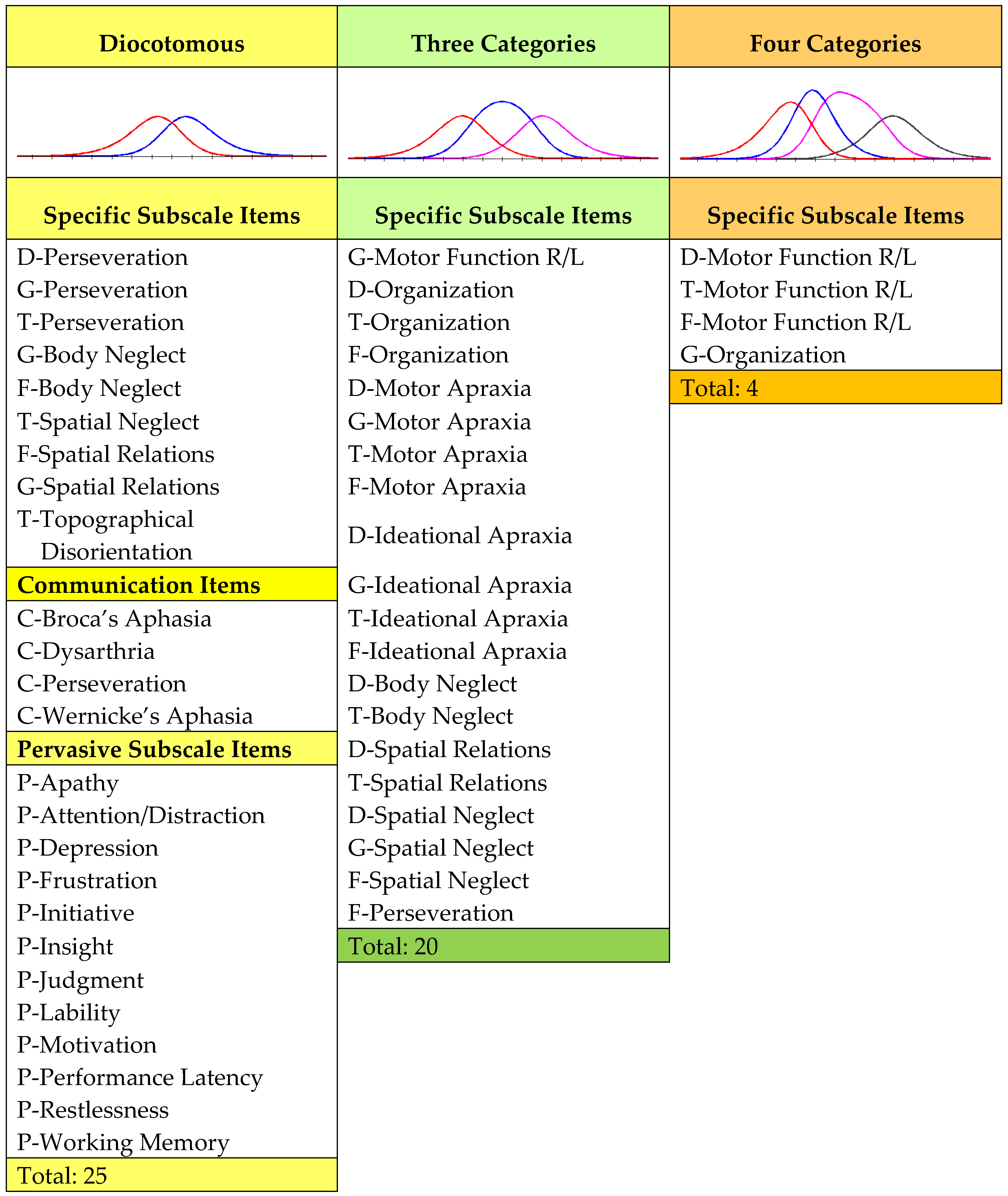Brainsci 15 00904 g001 Brainsci 15 00904 g001