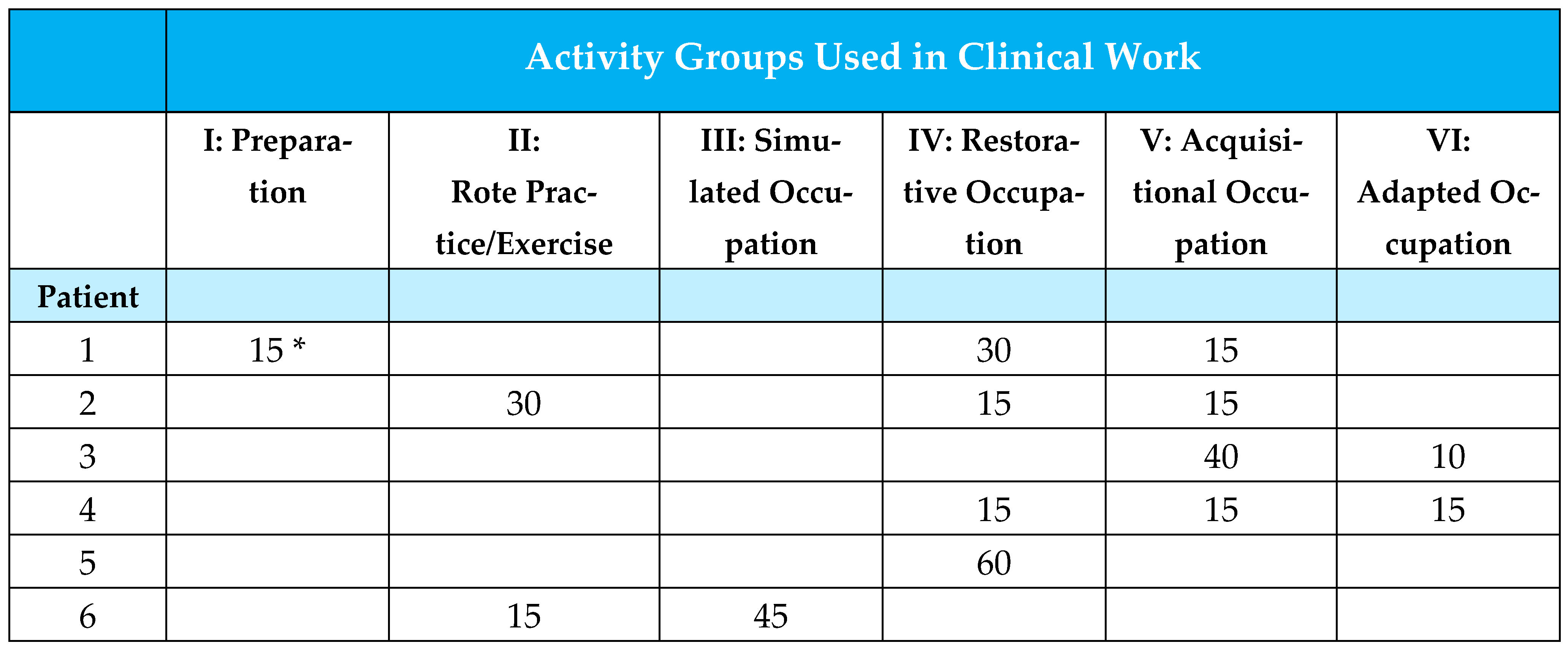 Brainsci 15 00904 g003 Brainsci 15 00904 g003
