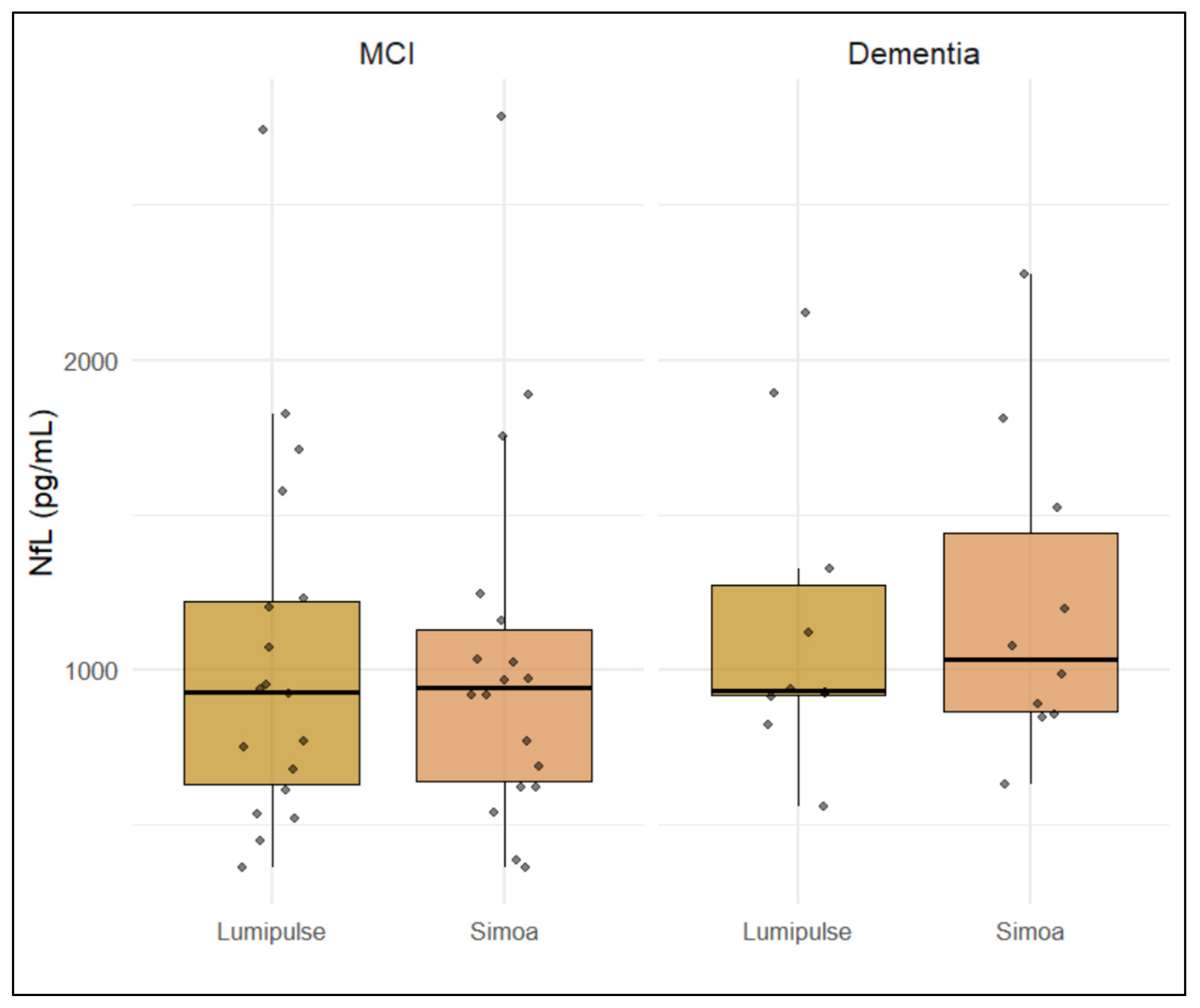 Brainsci 15 00911 g001 Brainsci 15 00911 g001