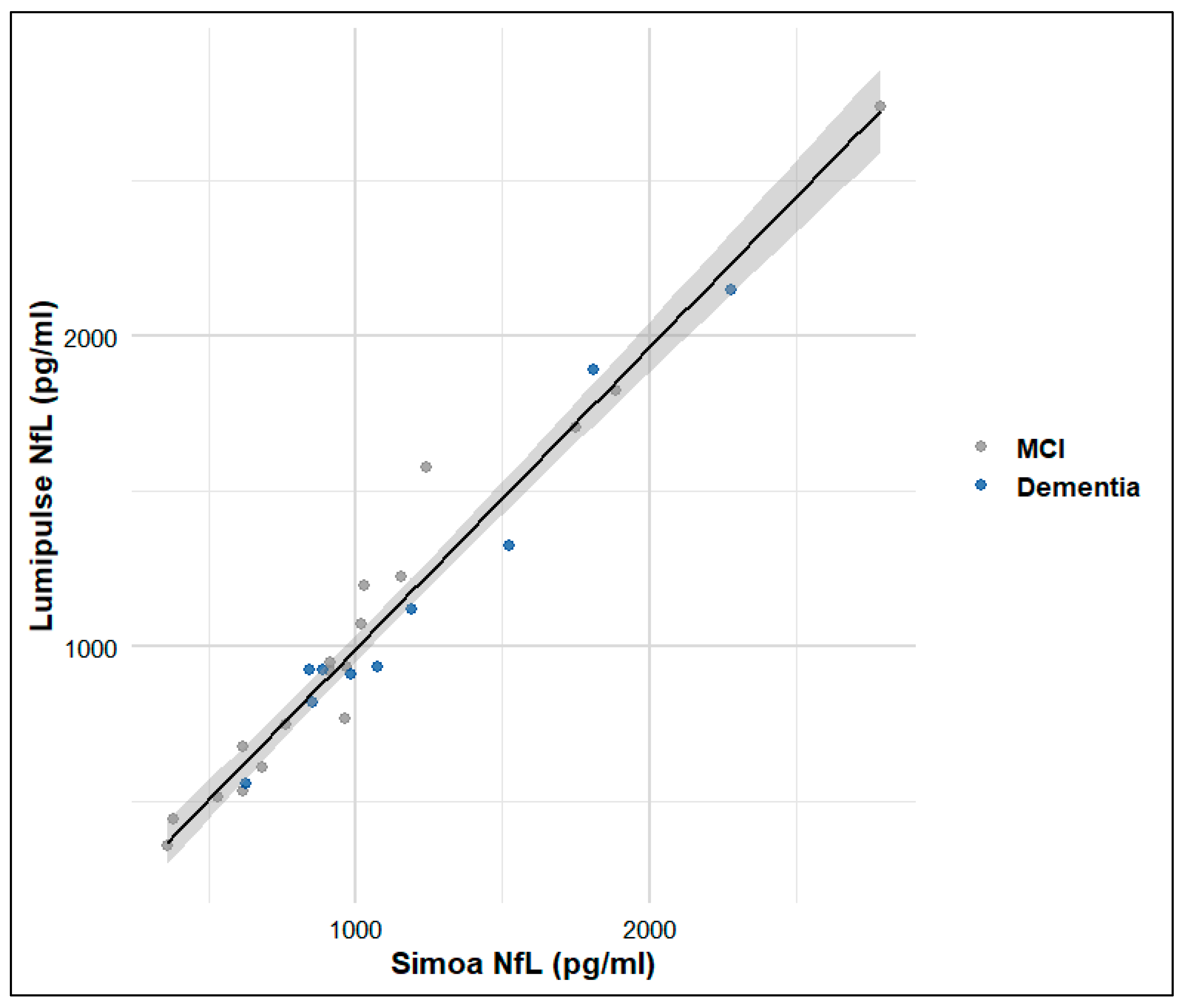 Brainsci 15 00911 g002 Brainsci 15 00911 g002