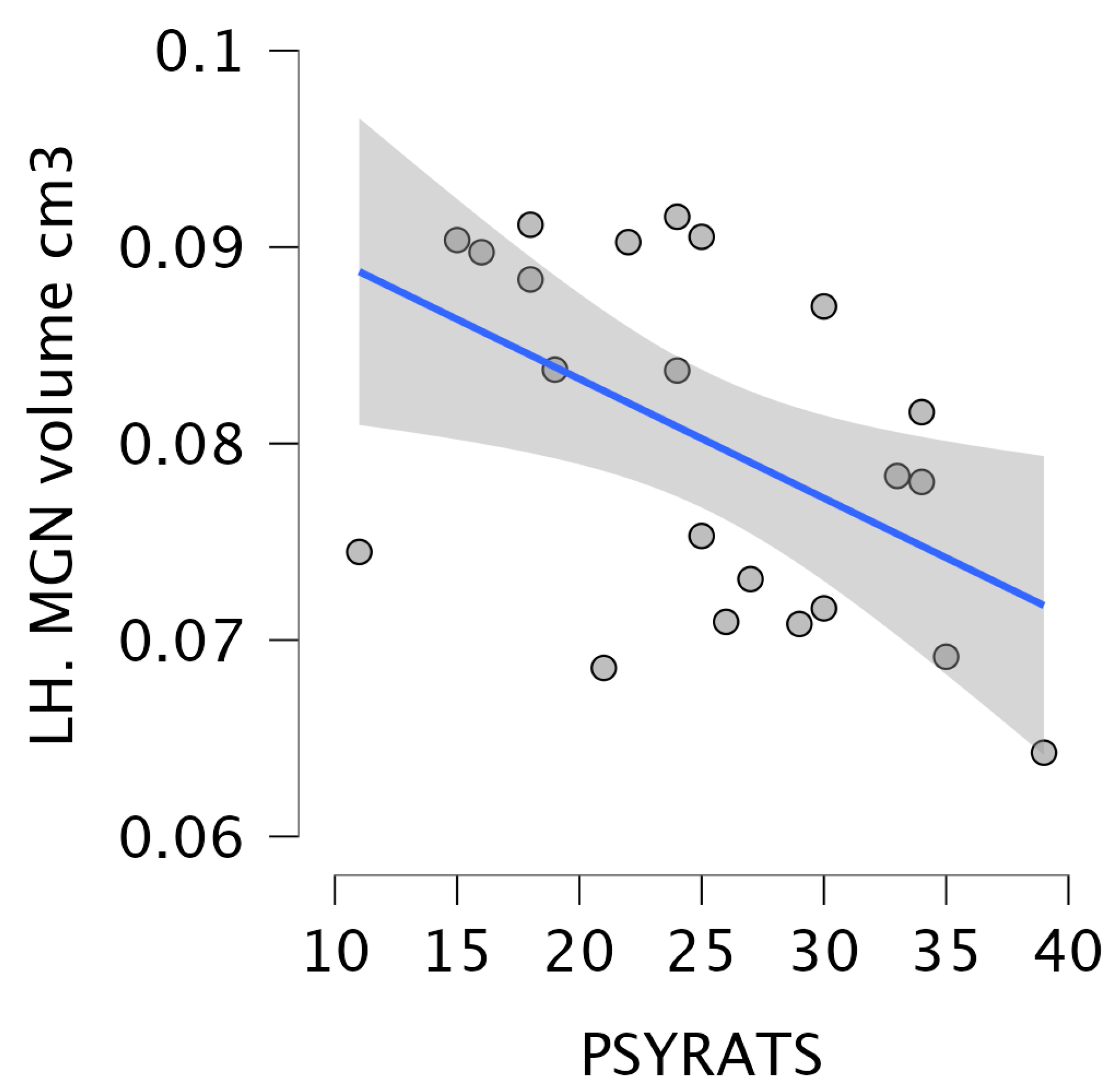 Brainsci 15 00914 g006