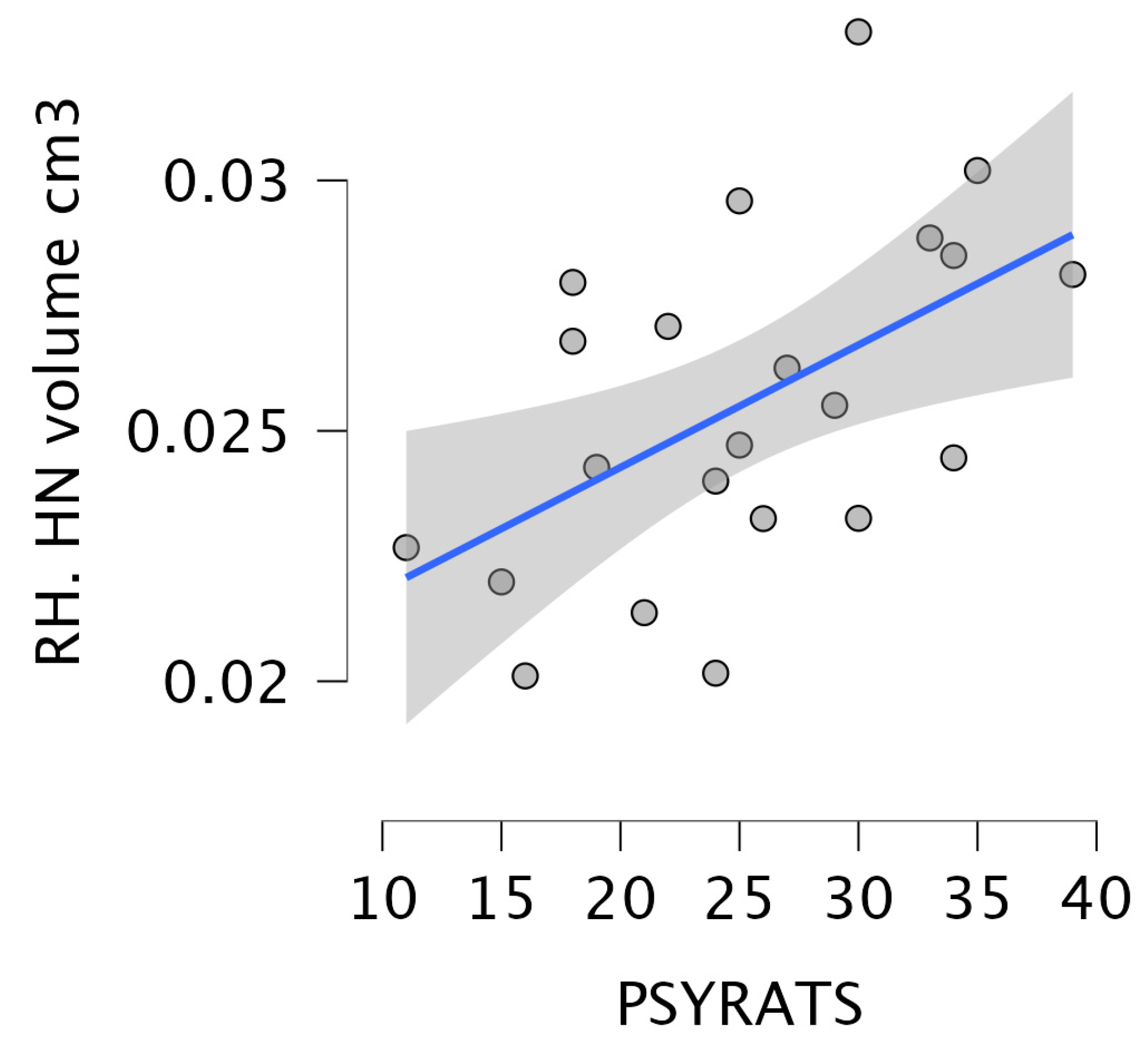 Brainsci 15 00914 g007