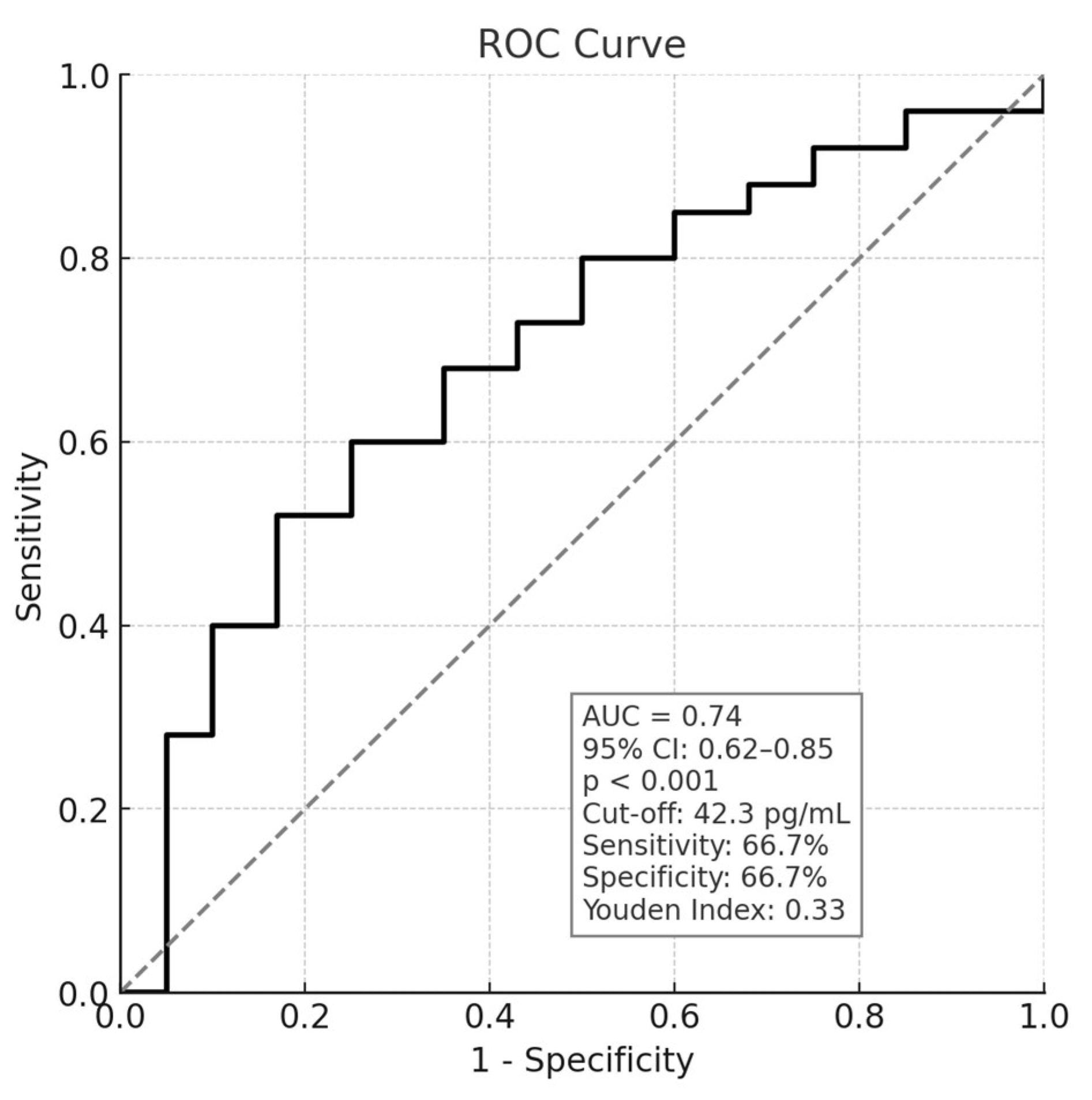 Brainsci 15 00924 g001
