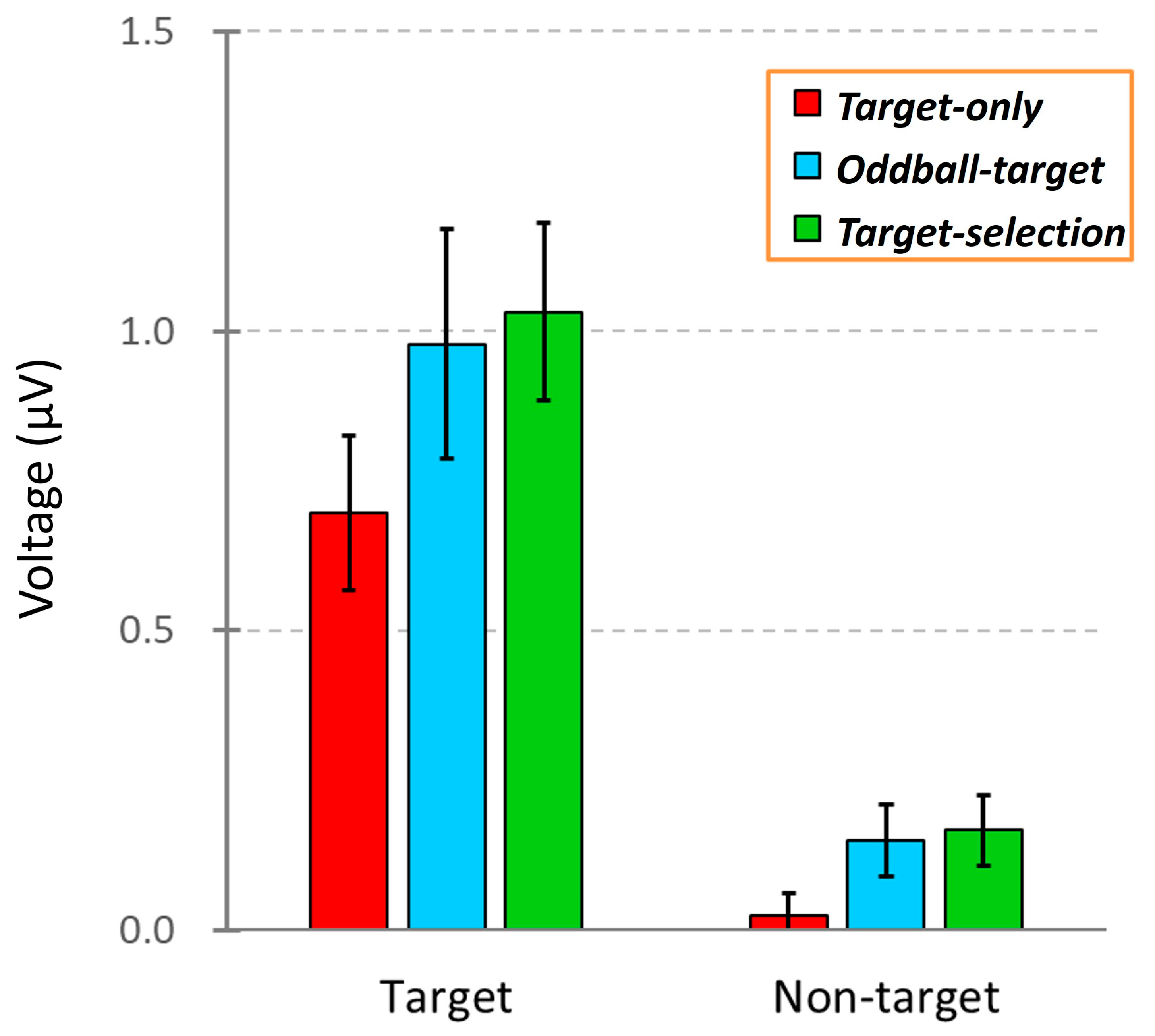 Brainsci 15 00931 g005