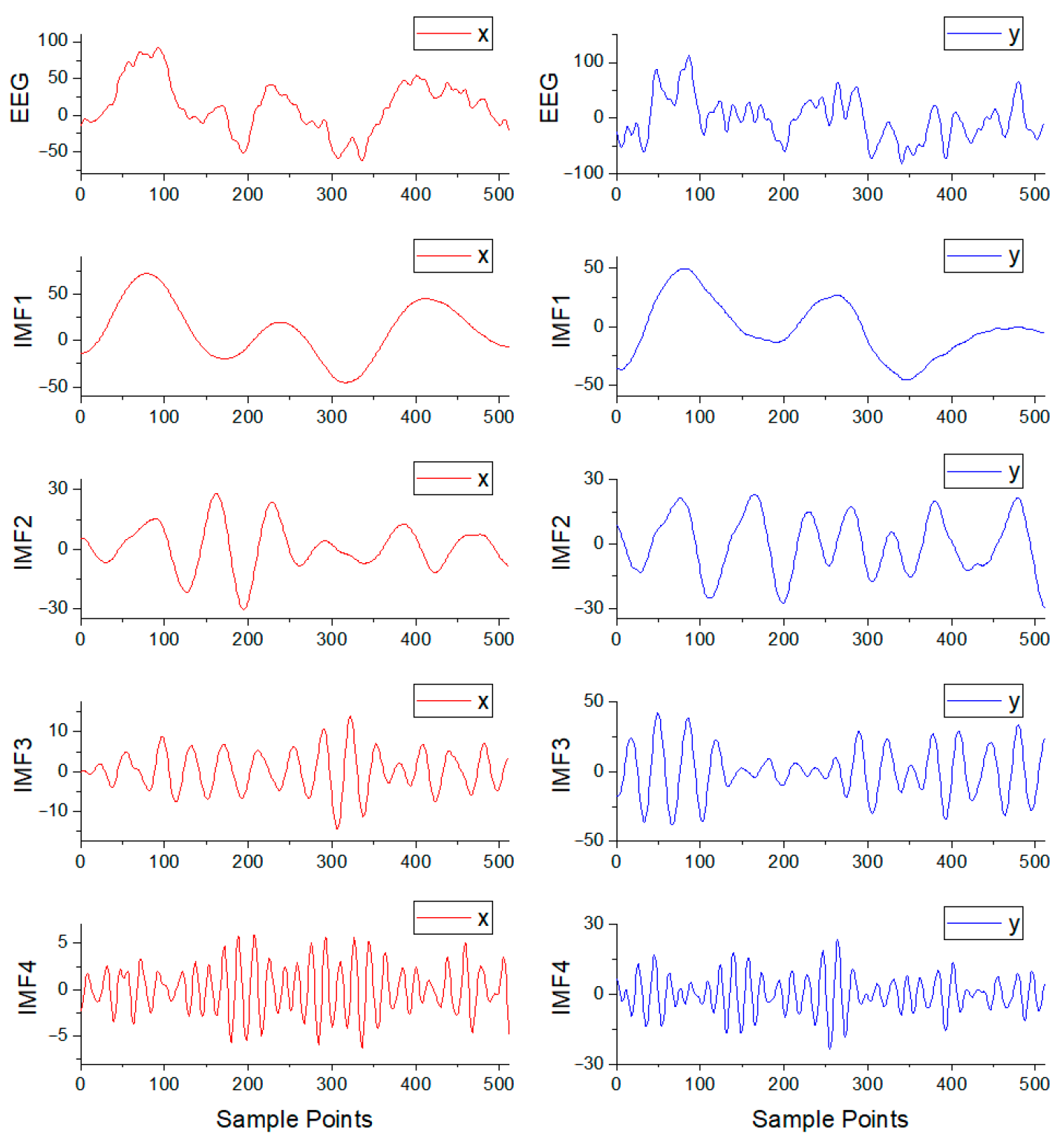 Brainsci 15 00933 g003 Brainsci 15 00933 g003