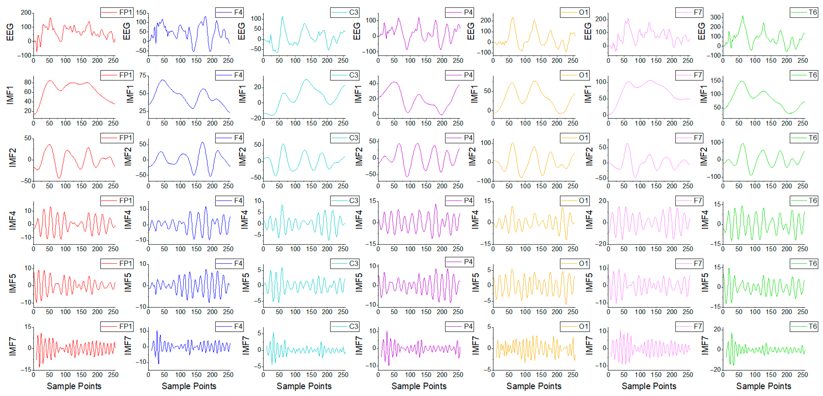 Brainsci 15 00933 g004 Brainsci 15 00933 g004