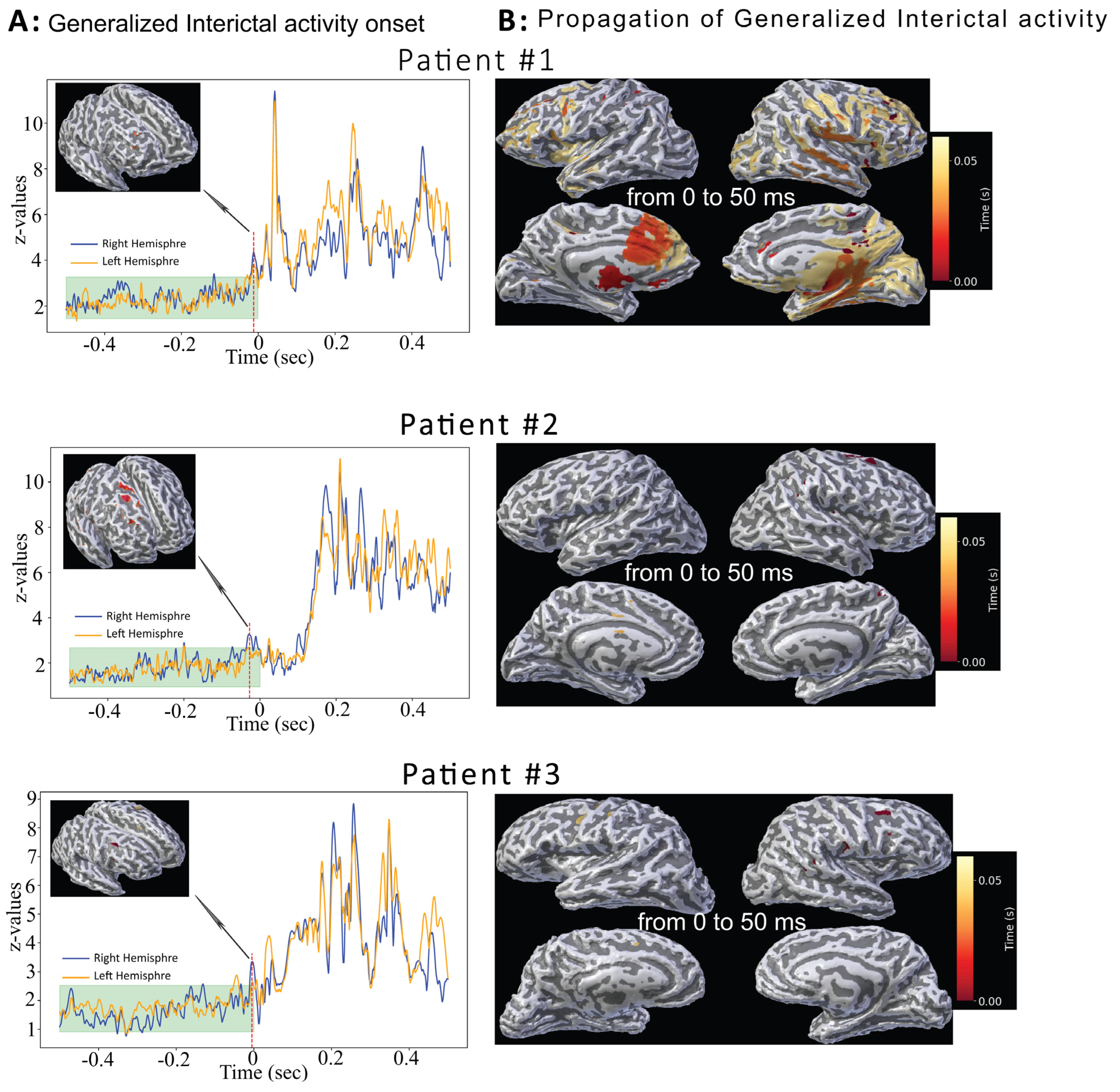 Brainsci 15 00938 g004 Brainsci 15 00938 g004